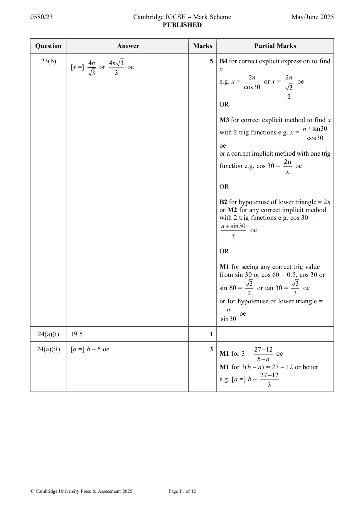 Mark scheme, page 11 of 12