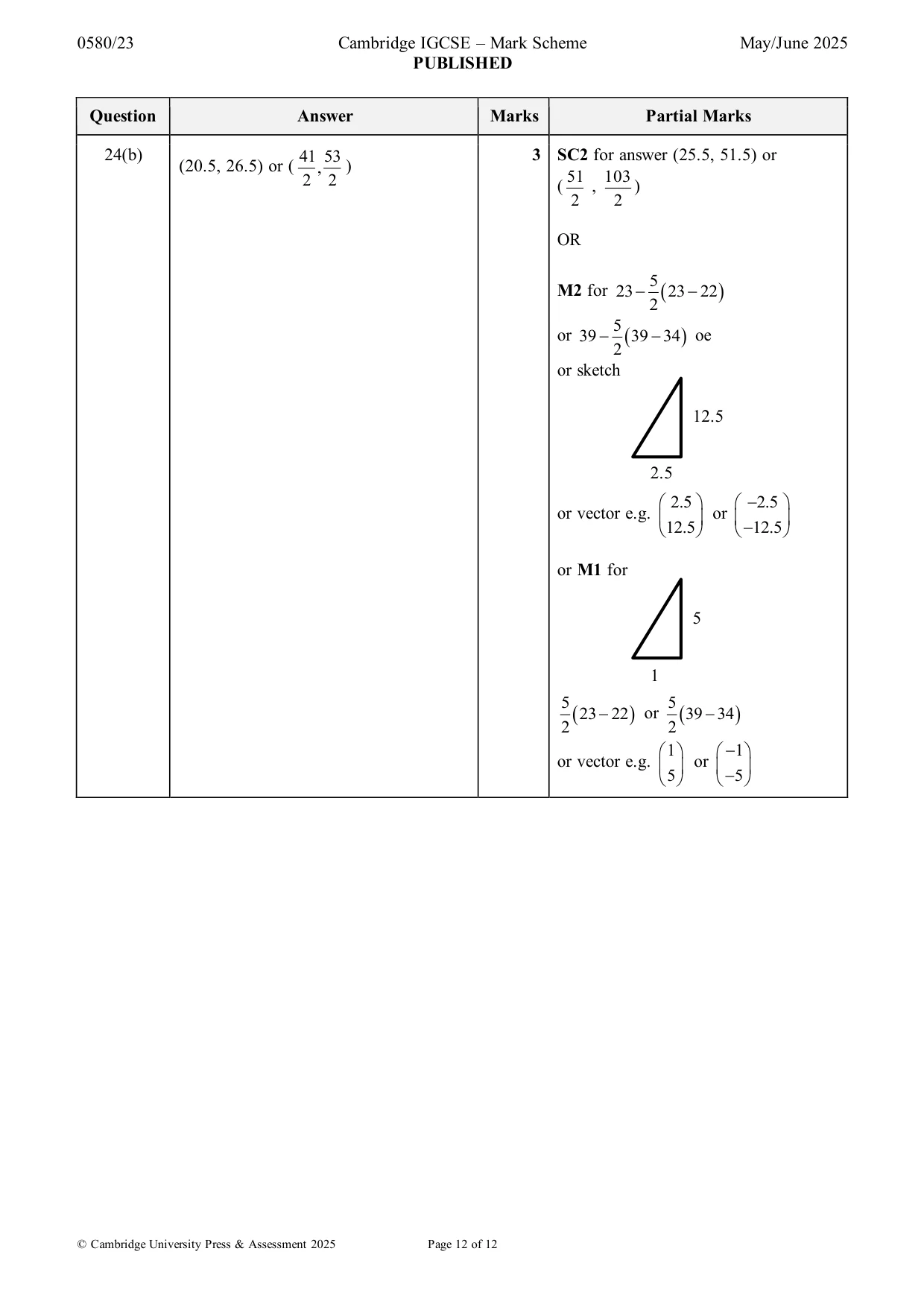 Mark scheme, page 12 of 12