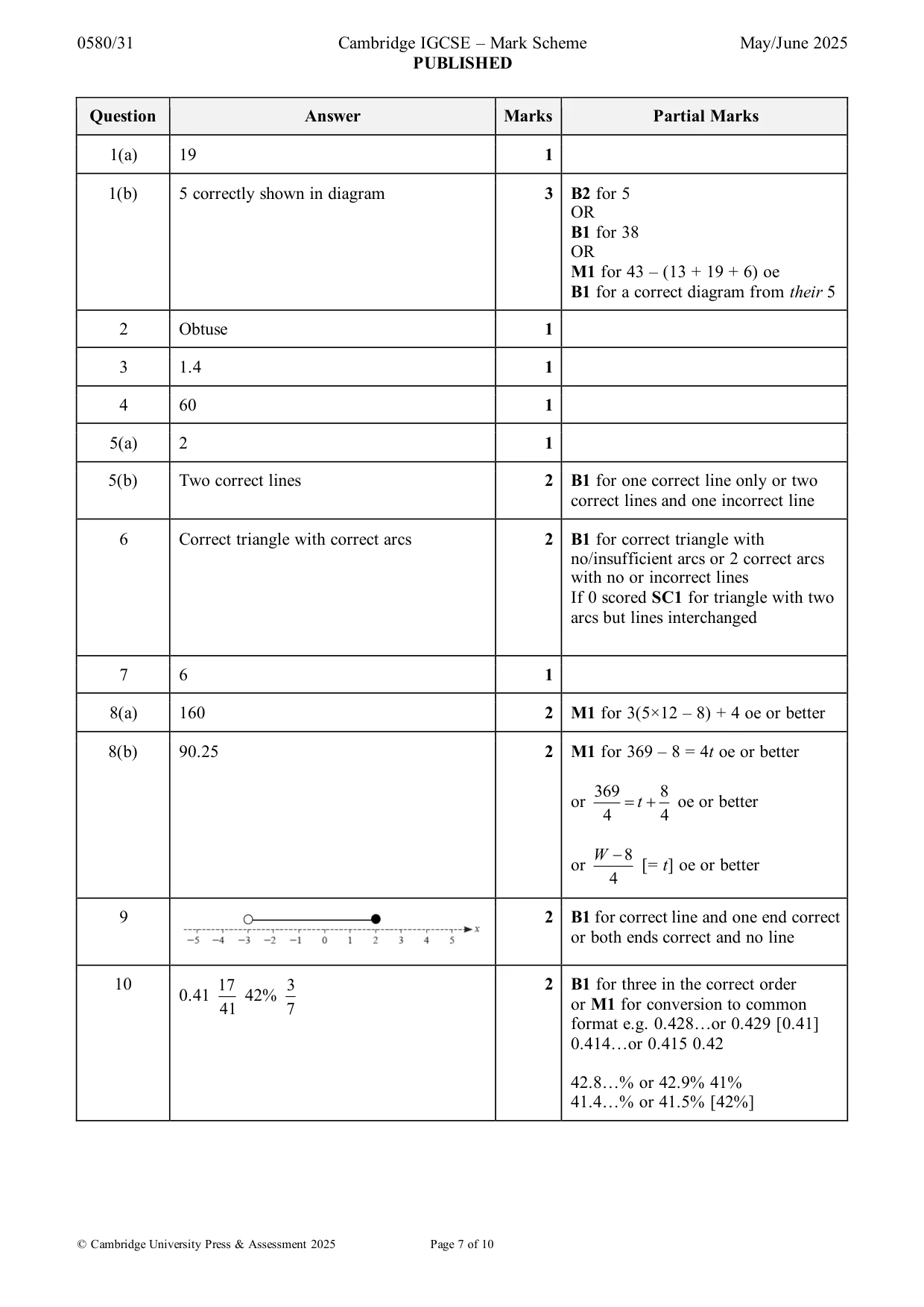 Mark scheme, page 7 of 10