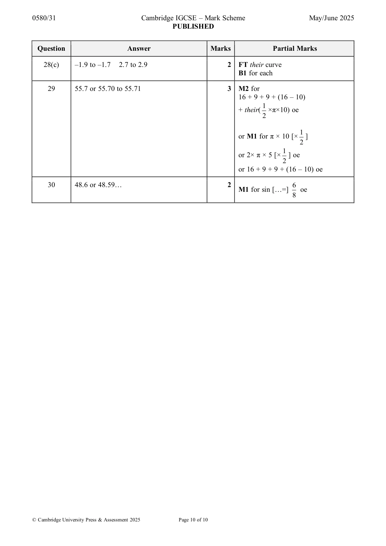 Mark scheme, page 10 of 10