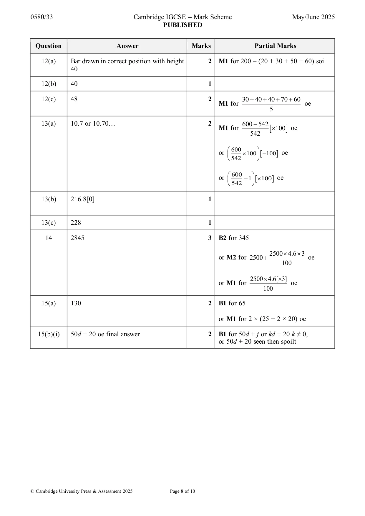 Mark scheme, page 8 of 10