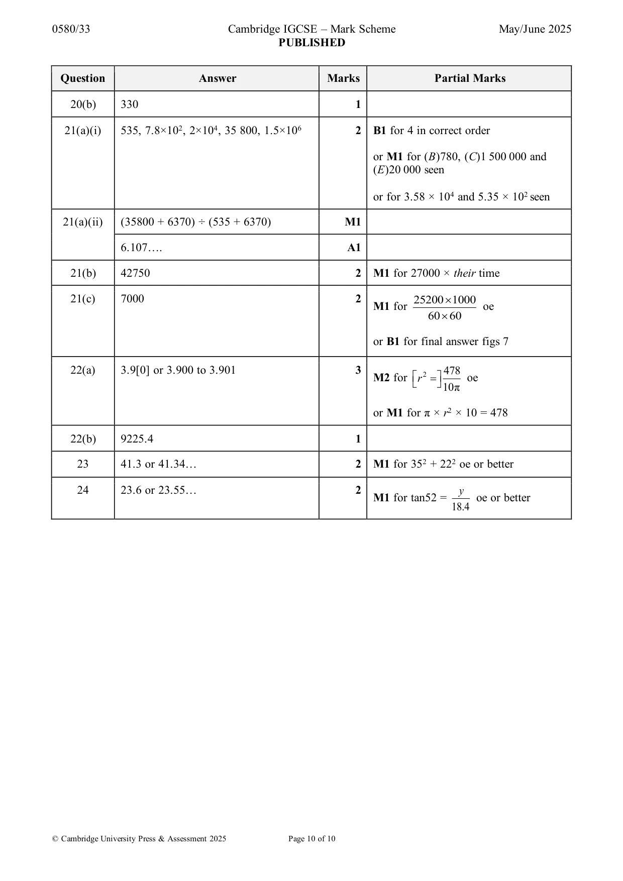 Mark scheme, page 10 of 10