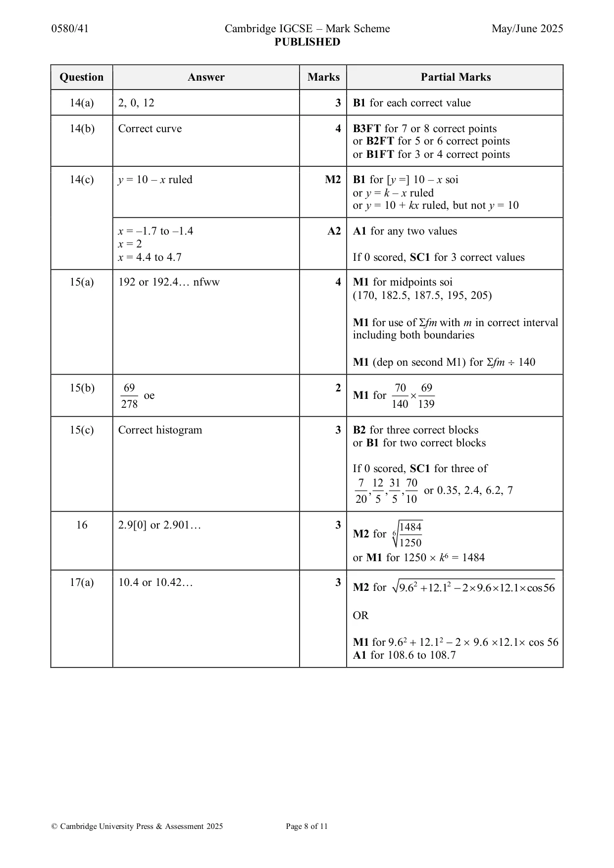 Mark scheme, page 8 of 11