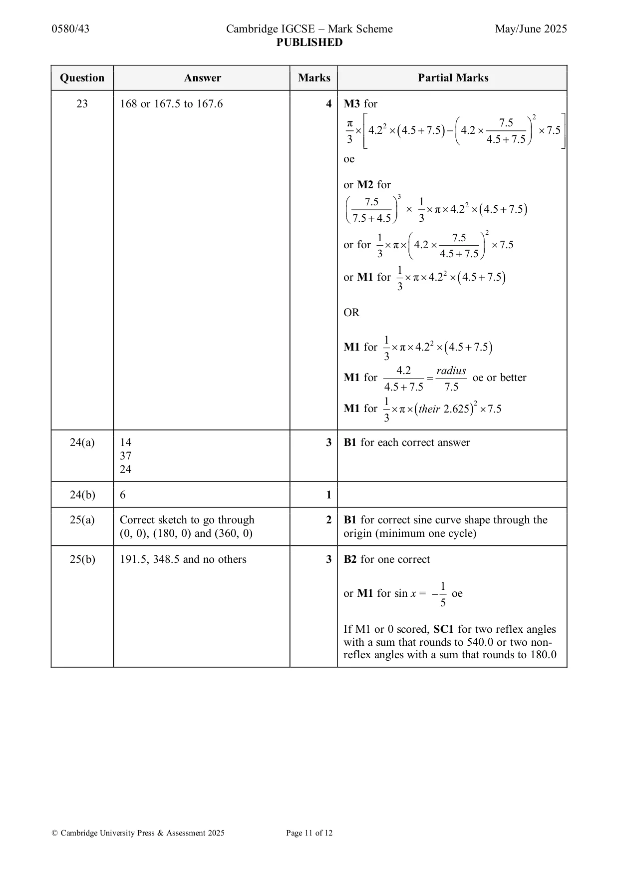 Mark scheme, page 11 of 12