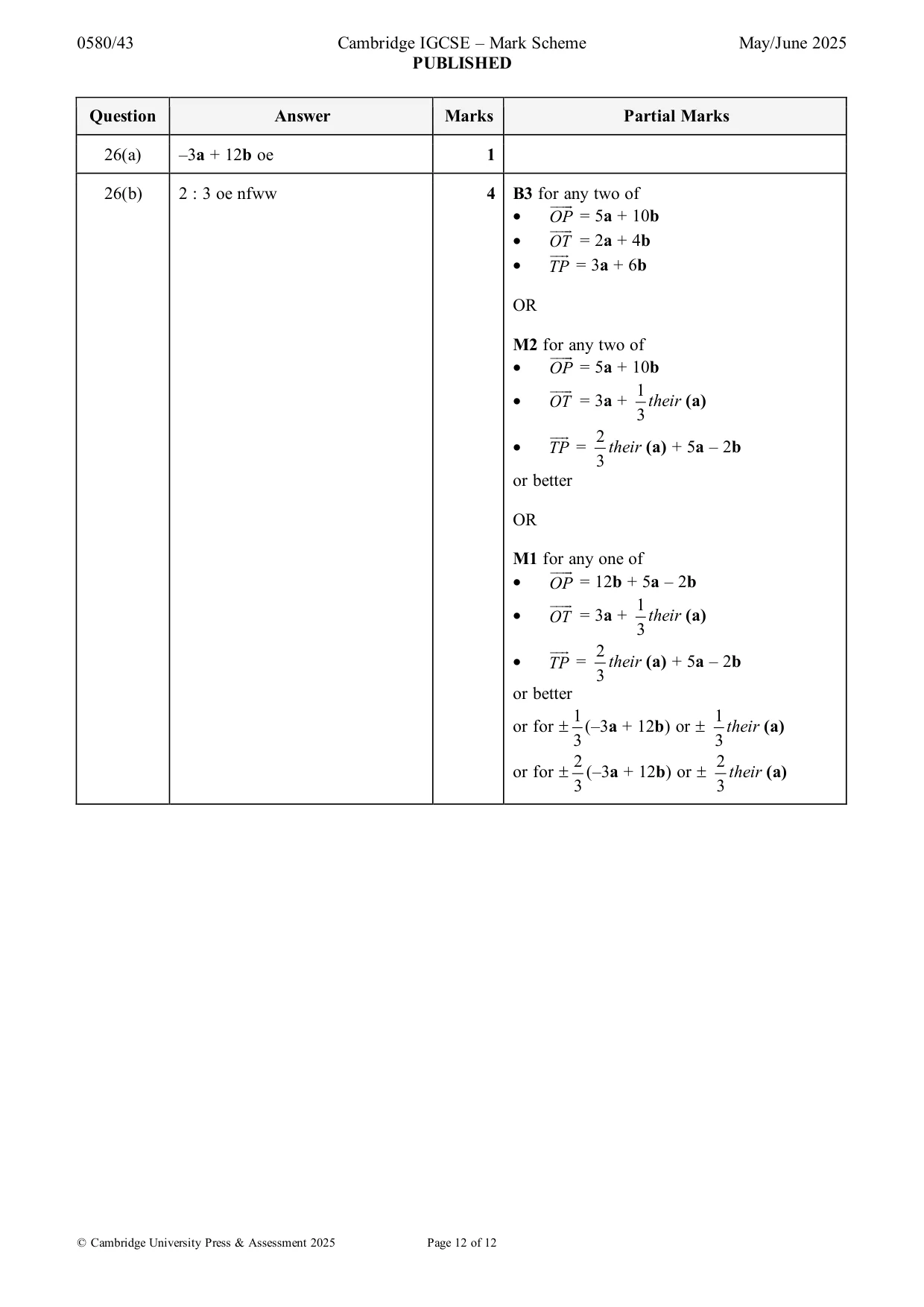 Mark scheme, page 12 of 12
