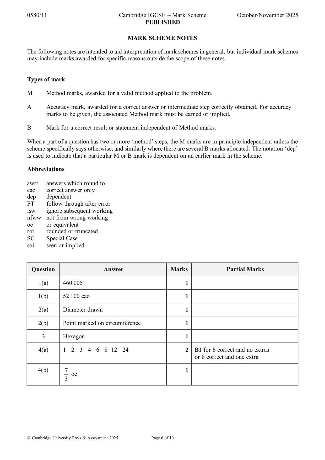 Mark scheme, page 6 of 10