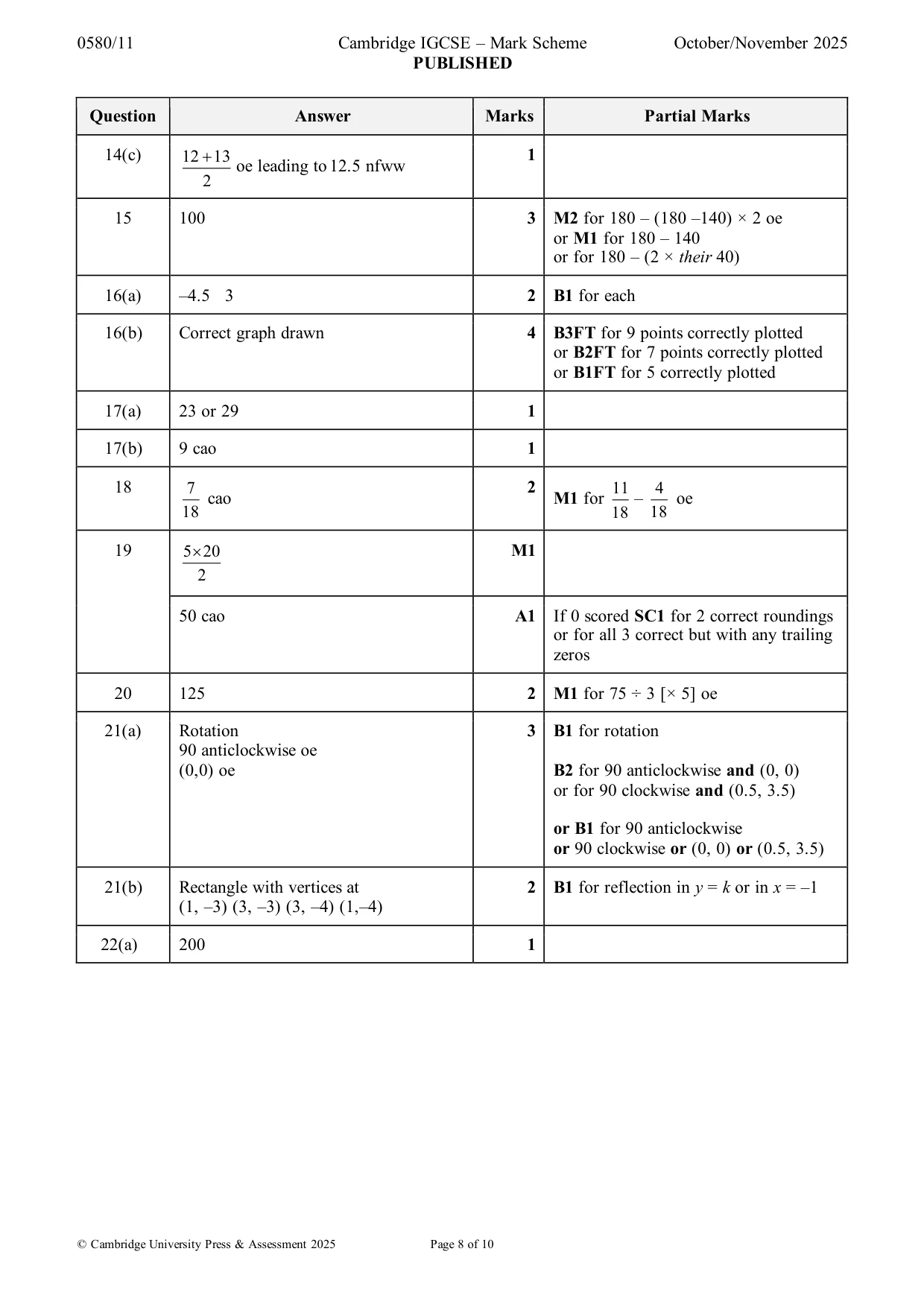 Mark scheme, page 8 of 10