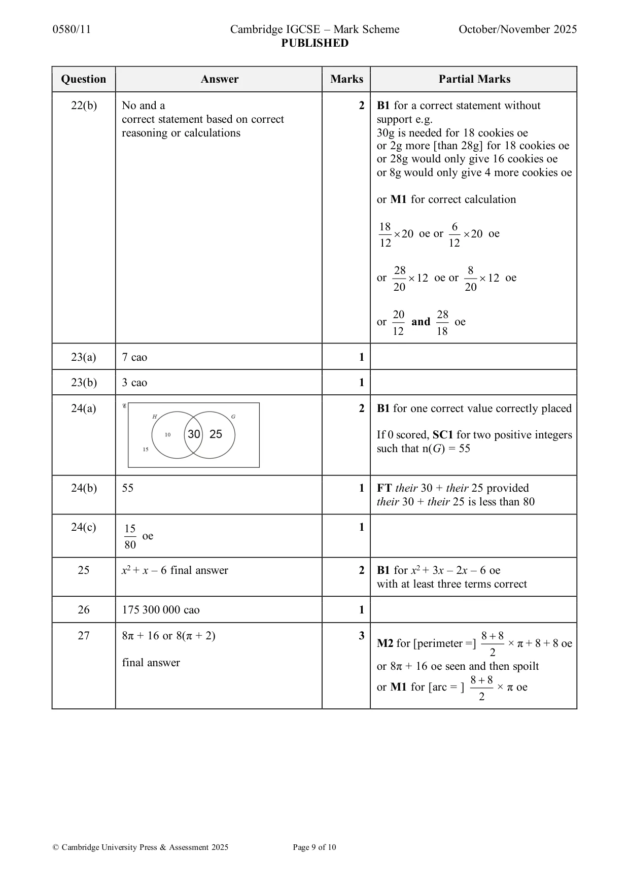 Mark scheme, page 9 of 10