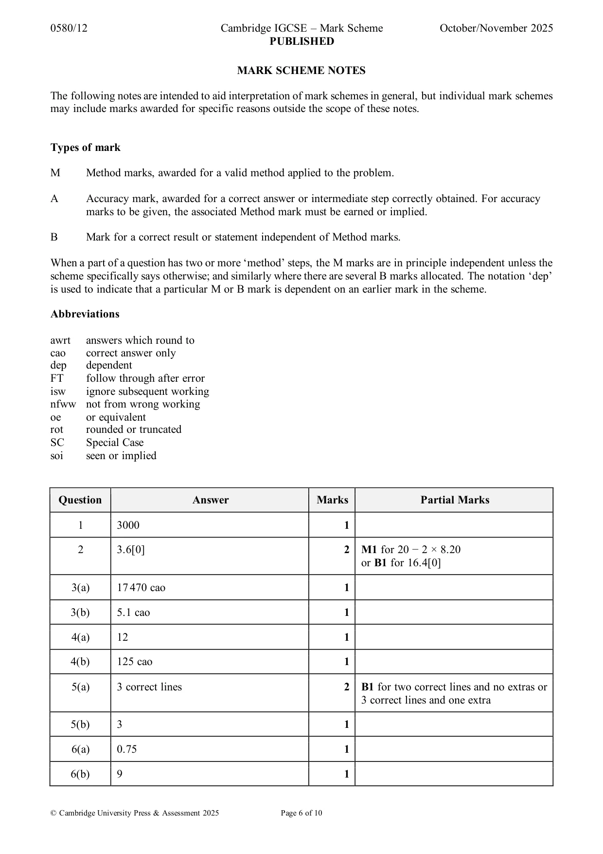 Mark scheme, page 6 of 10