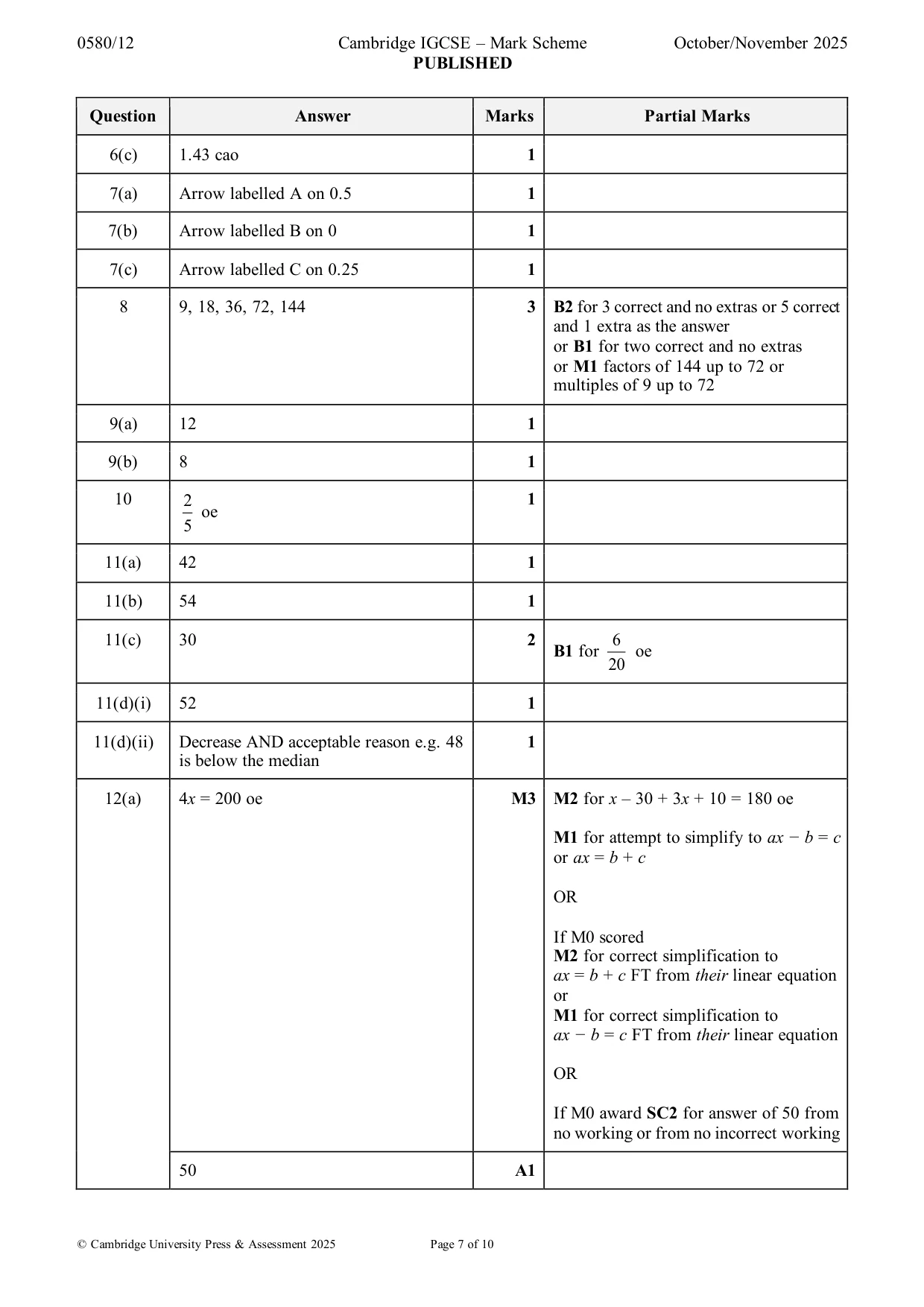 Mark scheme, page 7 of 10