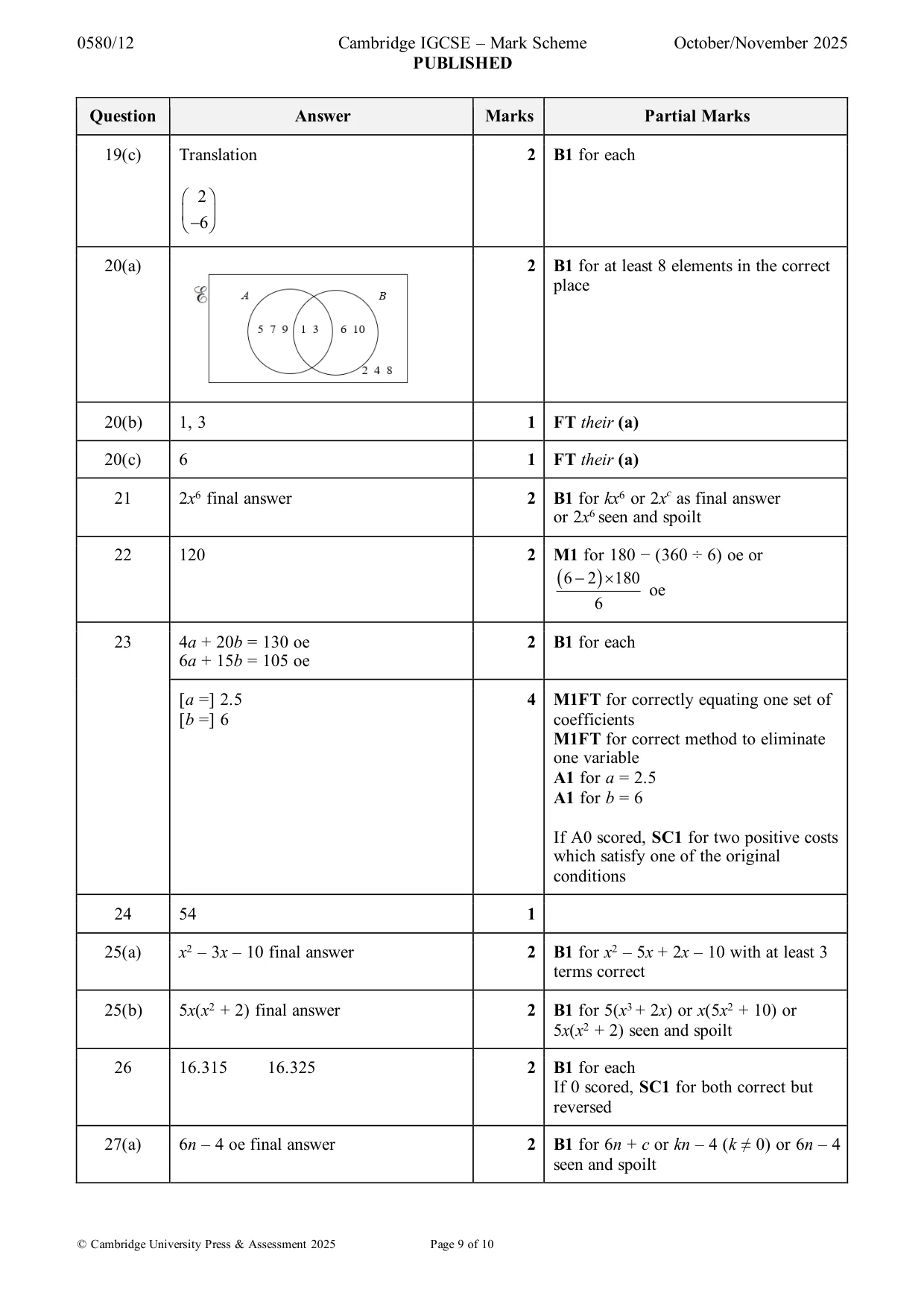 Mark scheme, page 9 of 10