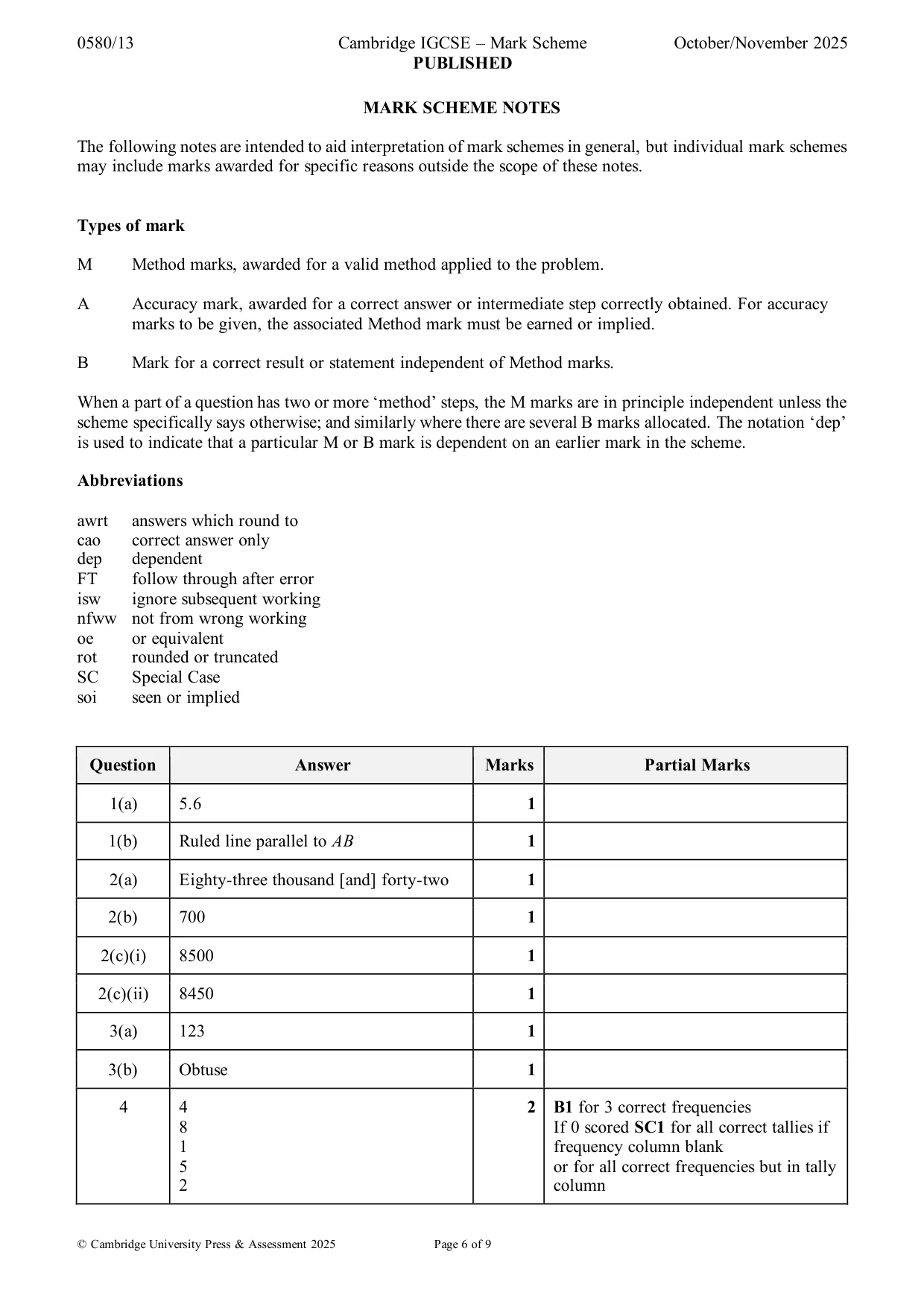 Mark scheme, page 6 of 9