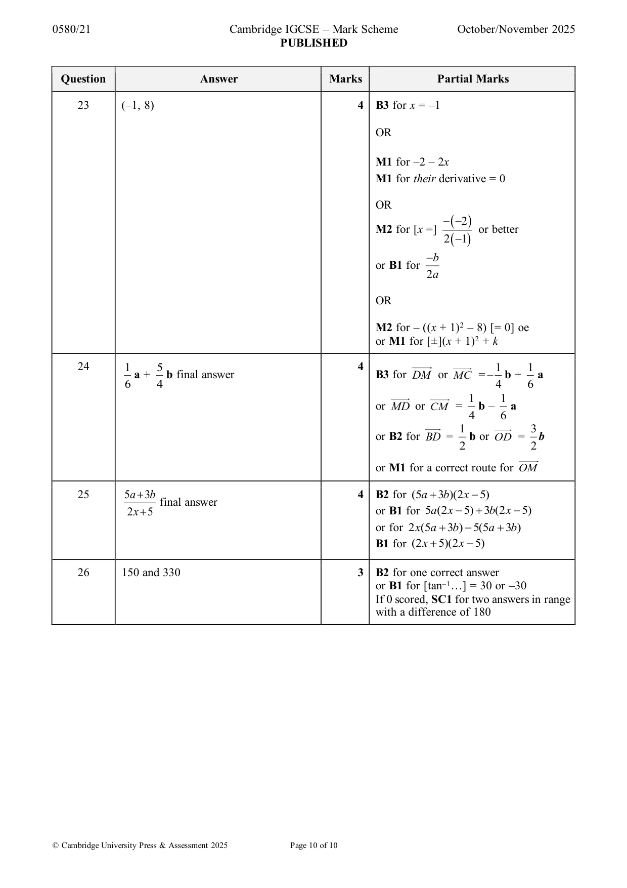 Mark scheme, page 10 of 10