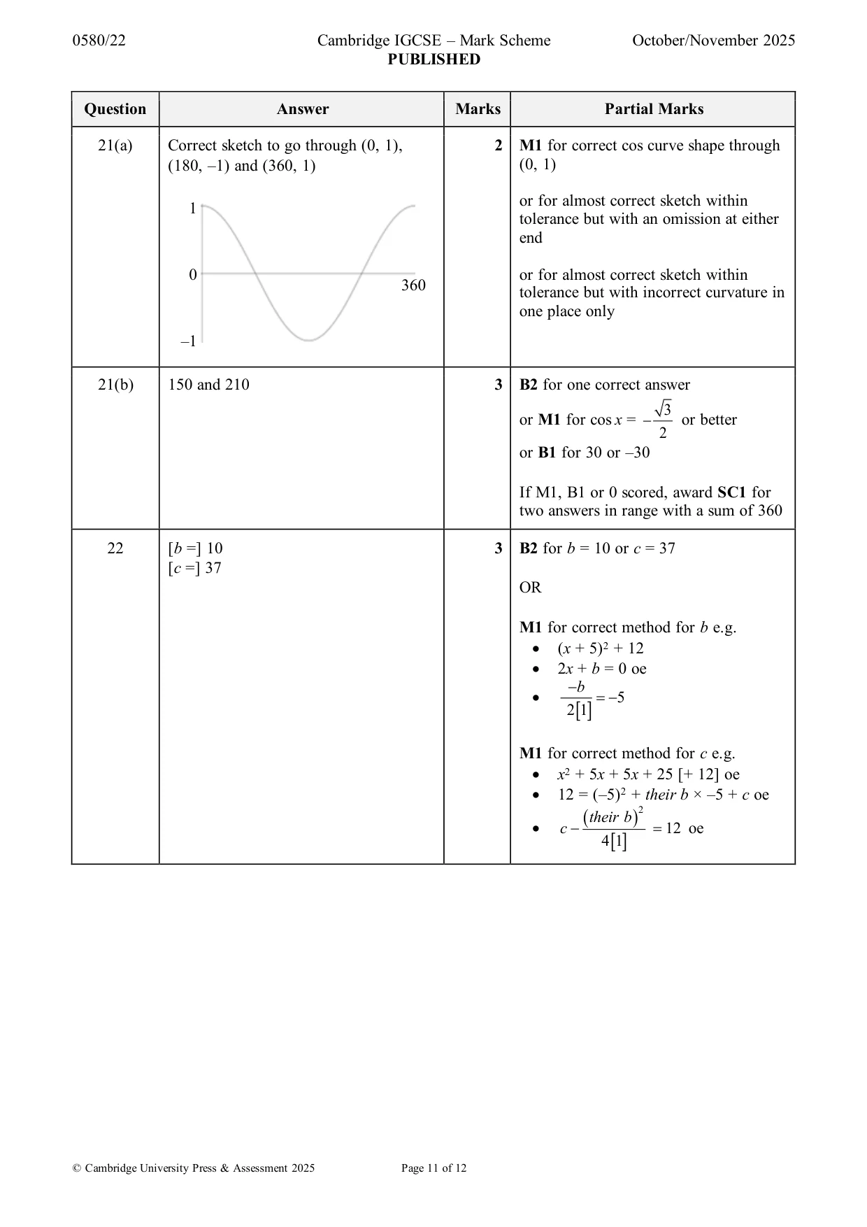 Mark scheme, page 11 of 12