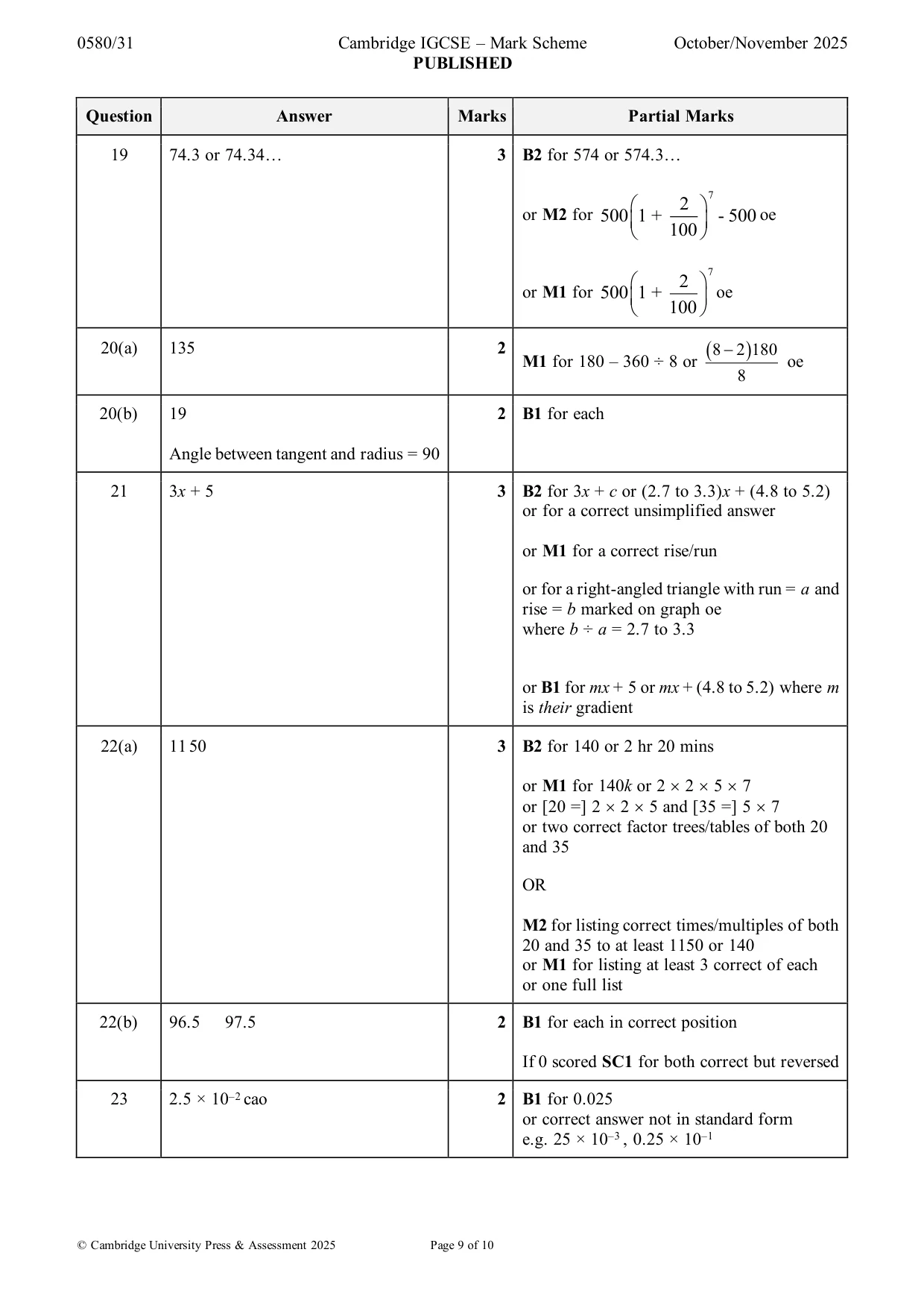 Mark scheme, page 9 of 10