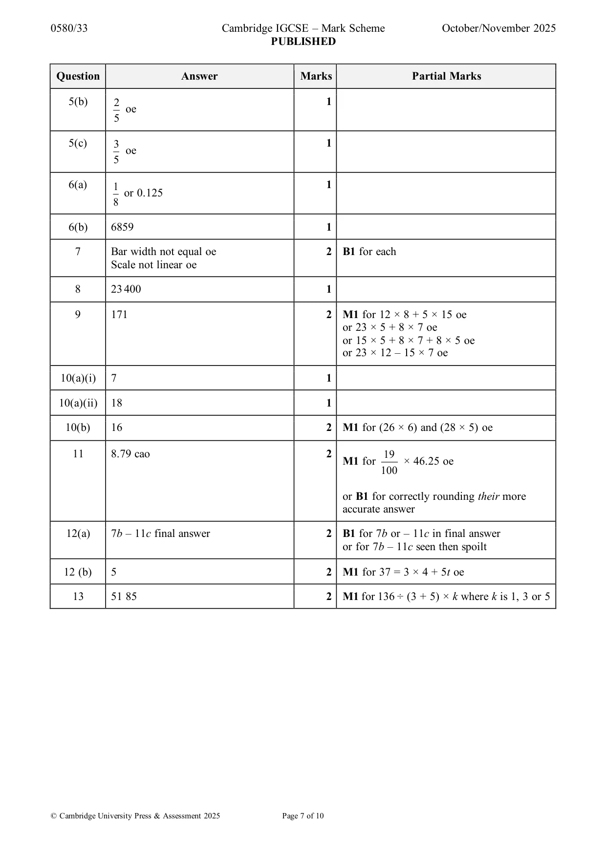 Mark scheme, page 7 of 10