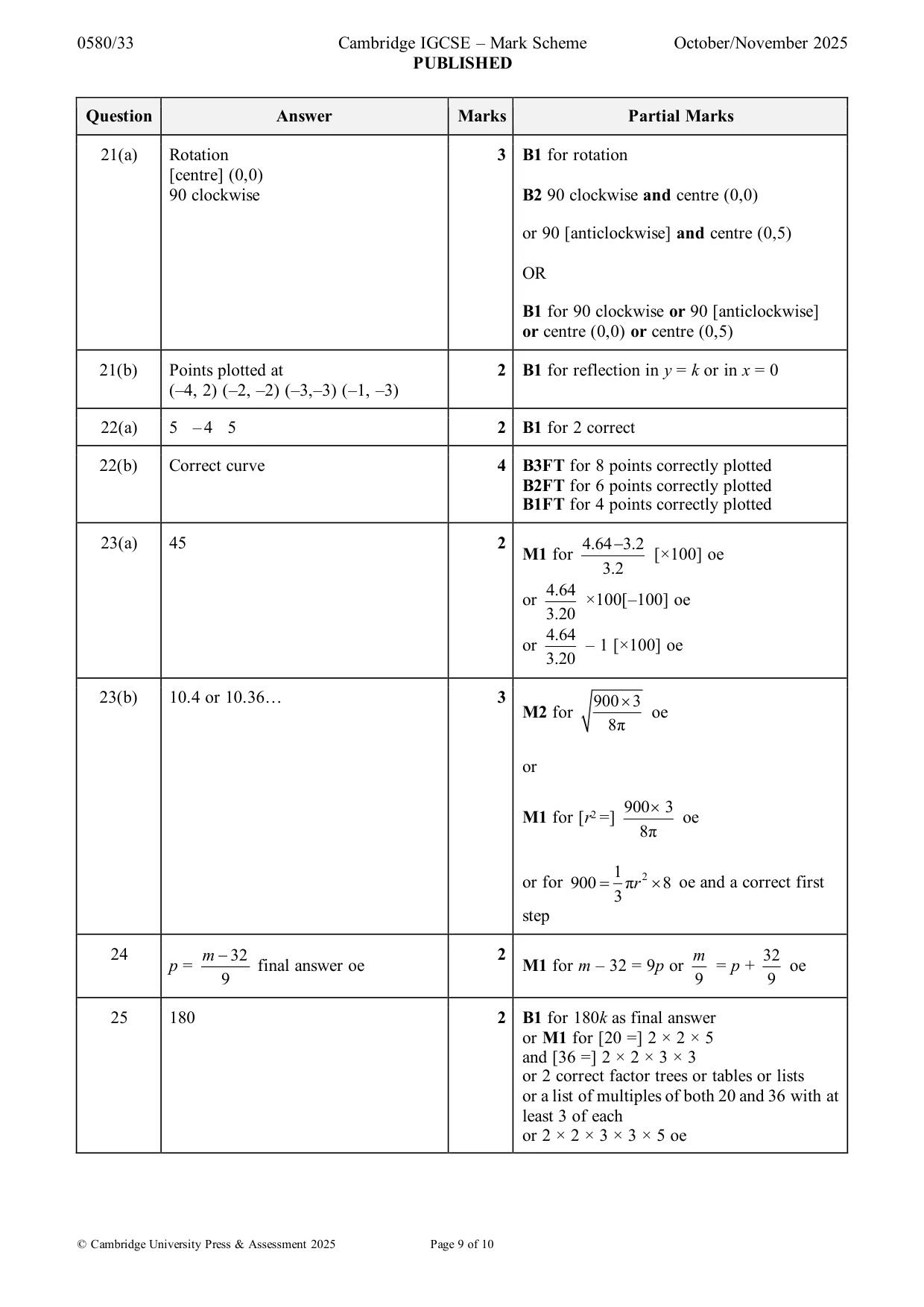 Mark scheme, page 9 of 10