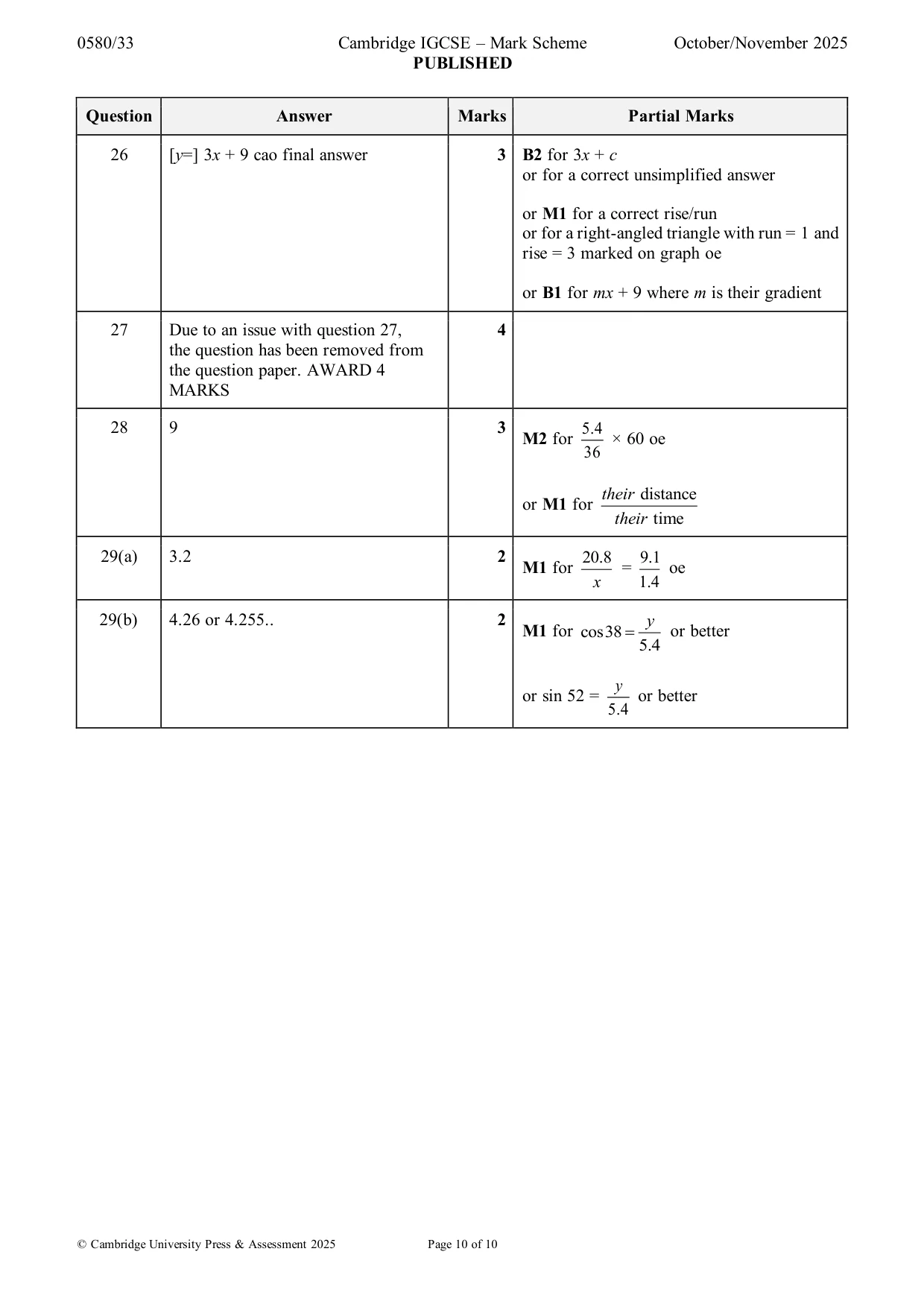 Mark scheme, page 10 of 10