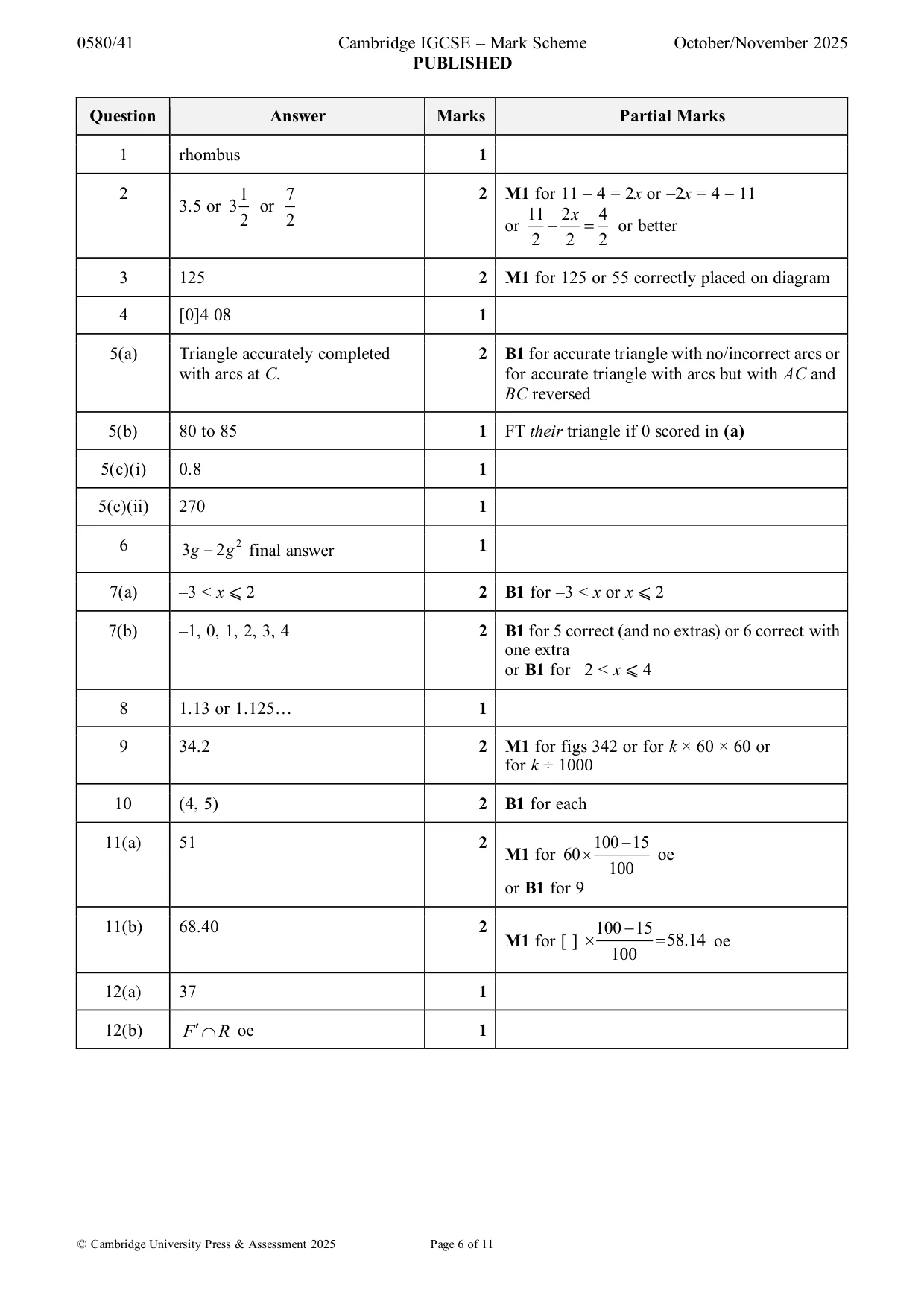 Mark scheme, page 6 of 11