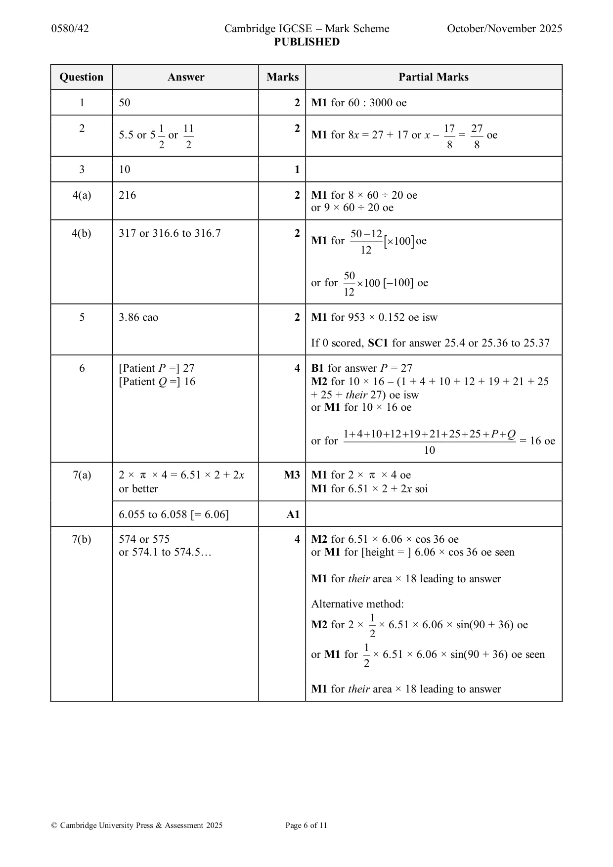 Mark scheme, page 6 of 11
