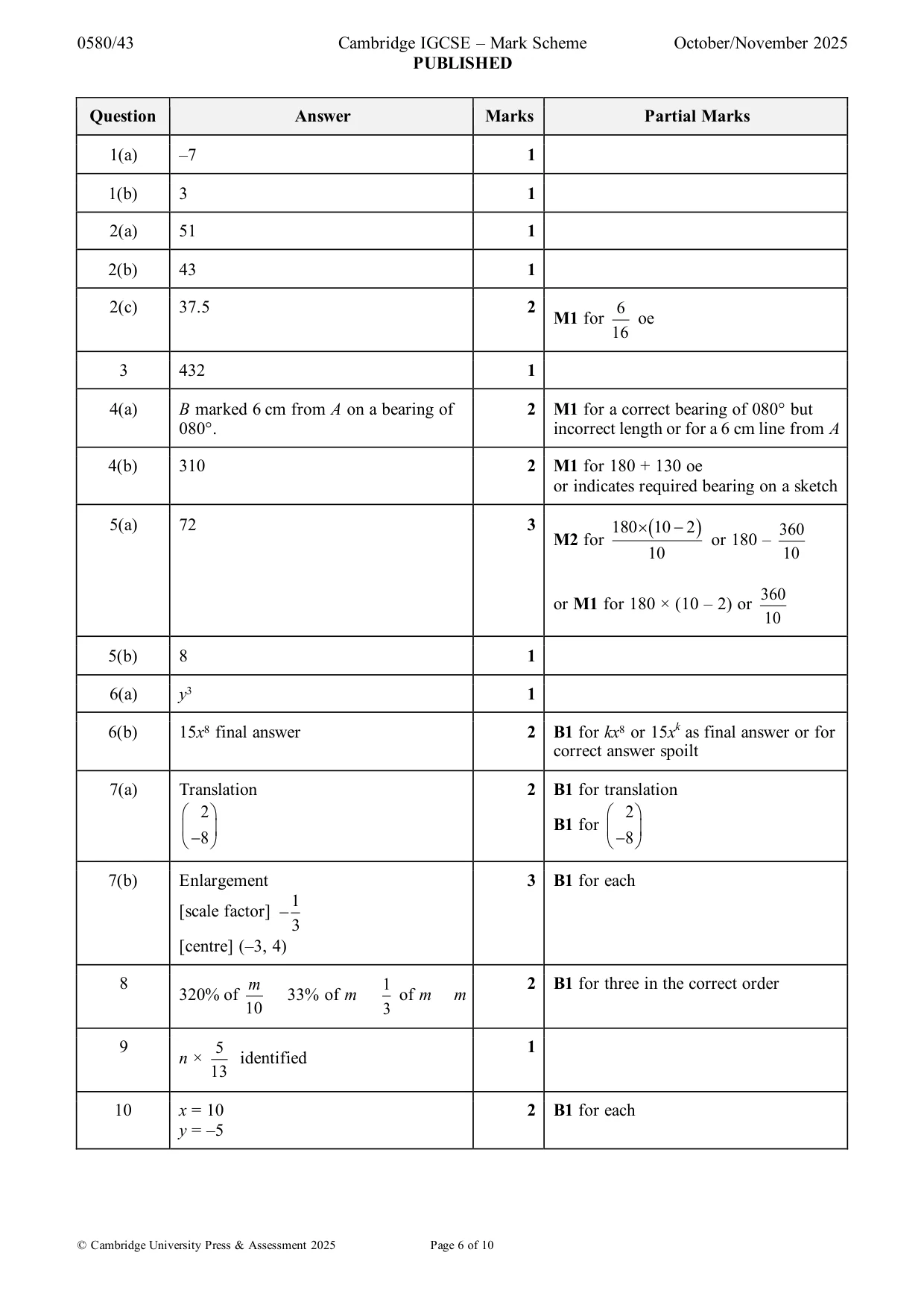 Mark scheme, page 6 of 10