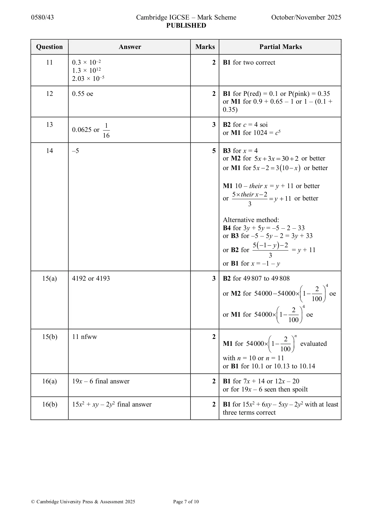 Mark scheme, page 7 of 10
