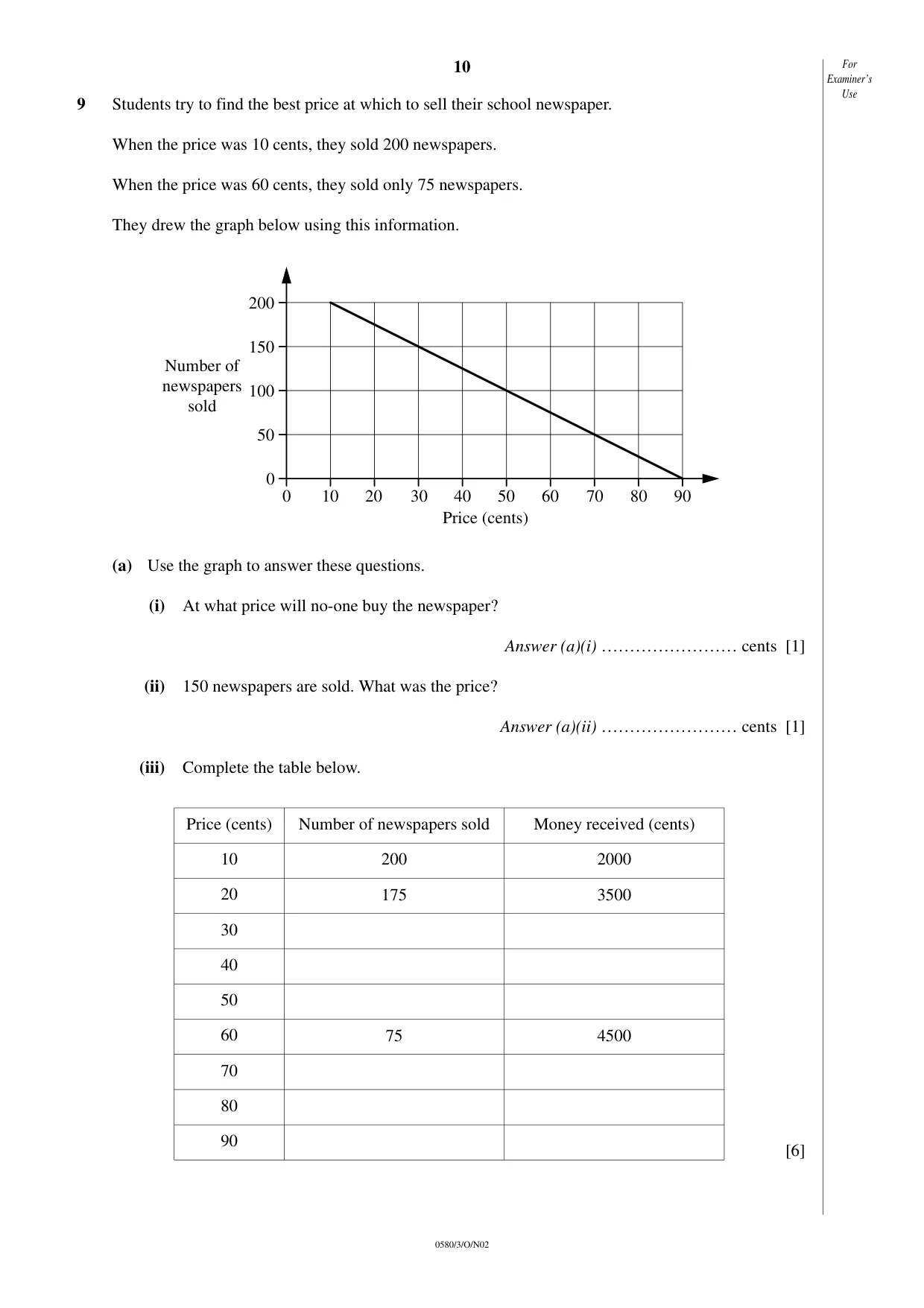 Cambridge IGCSE Mathematics (with coursework) 0581 2002 Oct/Nov Paper 3 · Variant 1 question paper, page 10 of 12