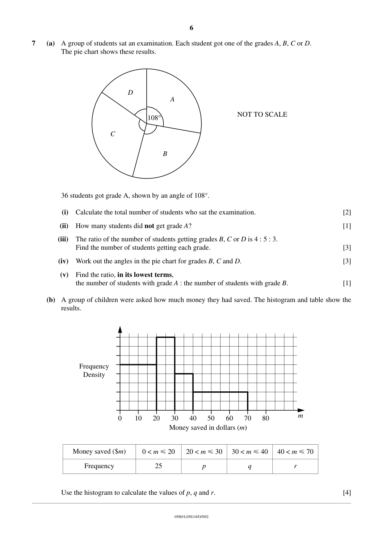 Cambridge IGCSE Mathematics (with coursework) 0581 2002 Oct/Nov Paper 4 · Variant 1 question paper, page 6 of 8