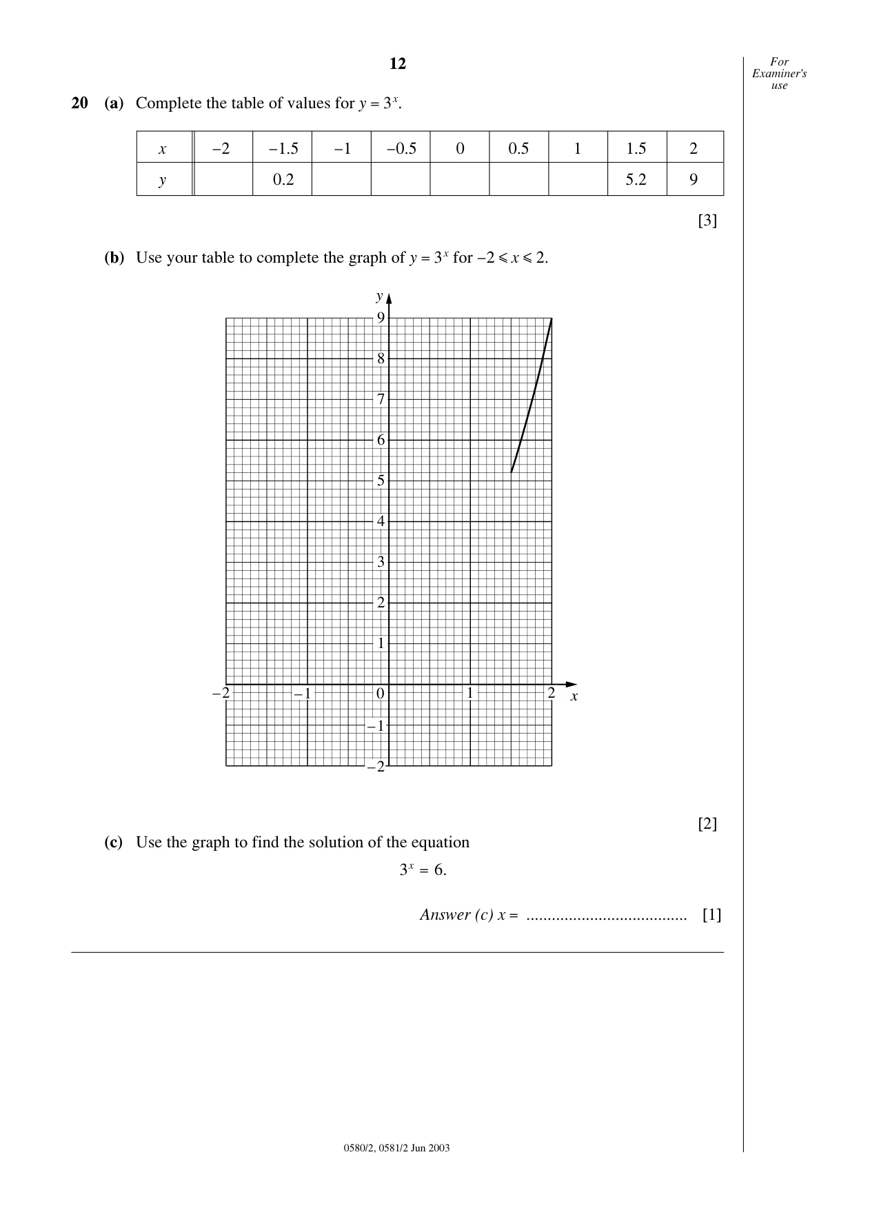Cambridge IGCSE Mathematics (with coursework) 0581 2003 May/June Paper 2 · Variant 1 question paper, page 12 of 12