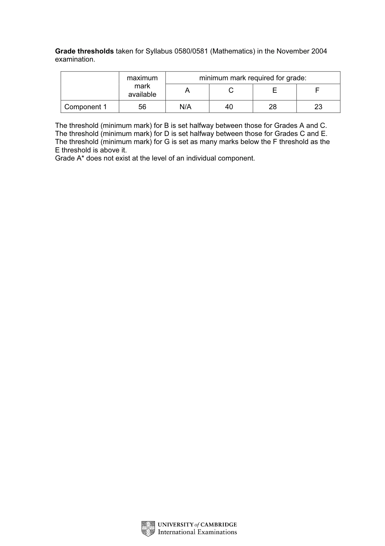 Mark scheme, page 2 of 7