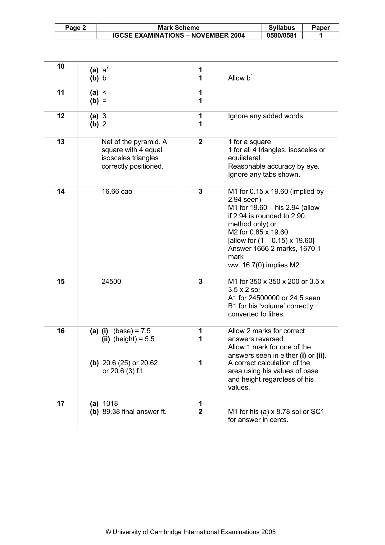 Mark scheme, page 6 of 7