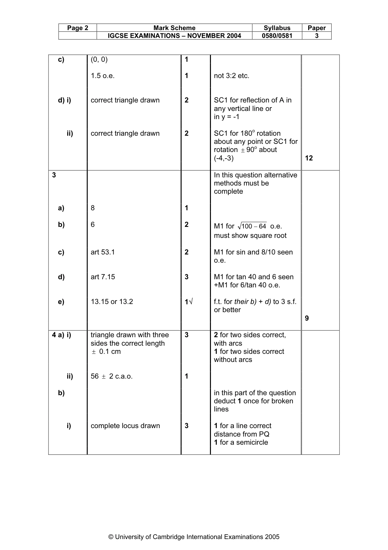 Mark scheme, page 6 of 9