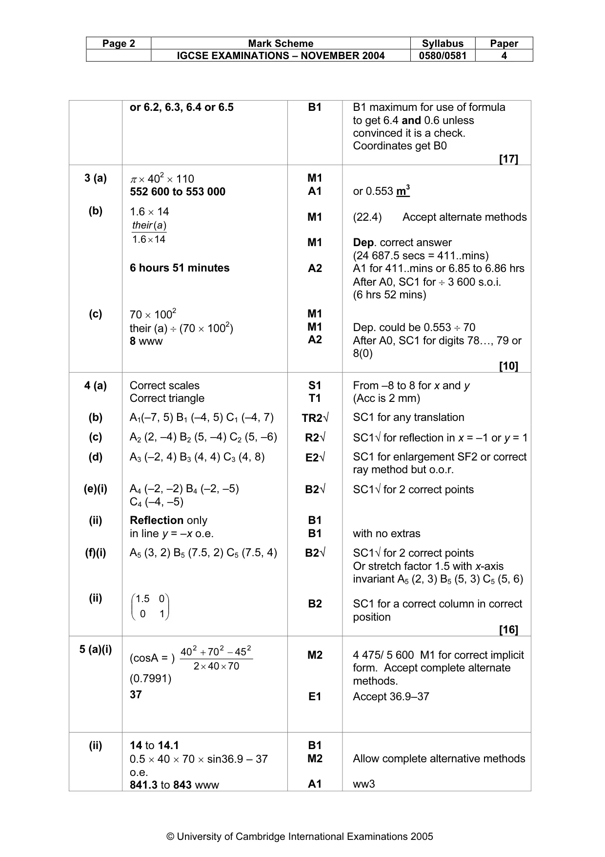 Mark scheme, page 6 of 9