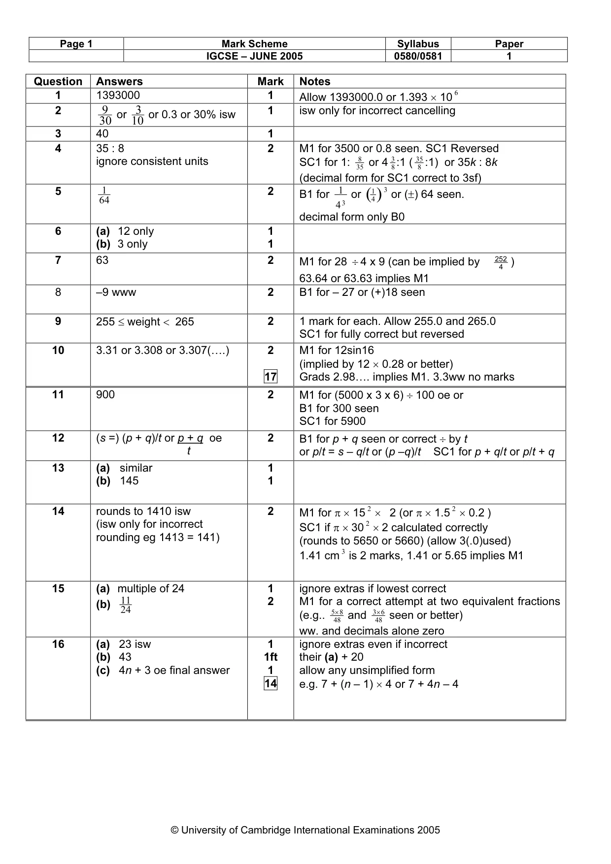 Mark scheme, page 5 of 6