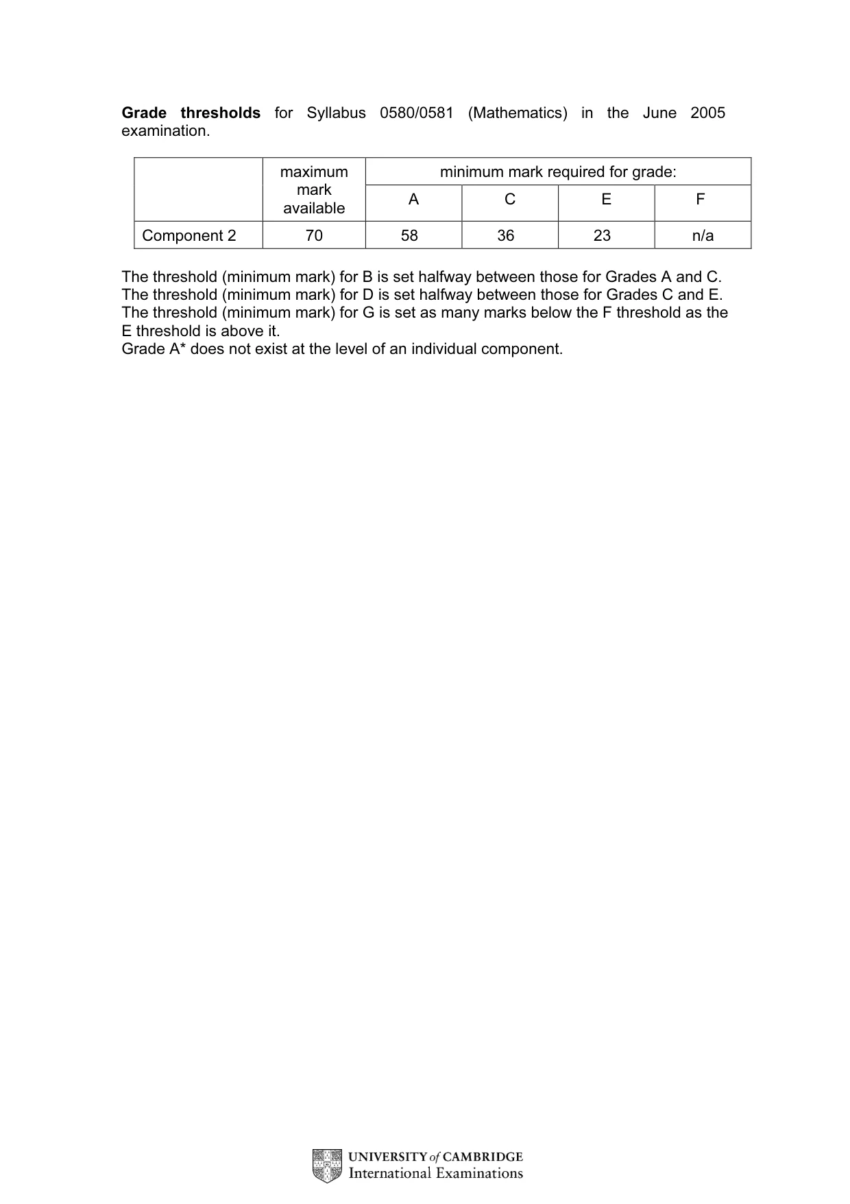 Mark scheme, page 2 of 6