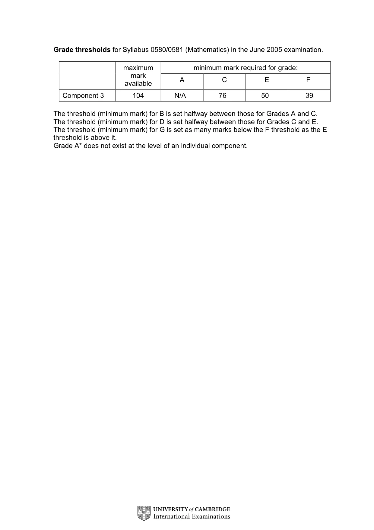 Mark scheme, page 2 of 8