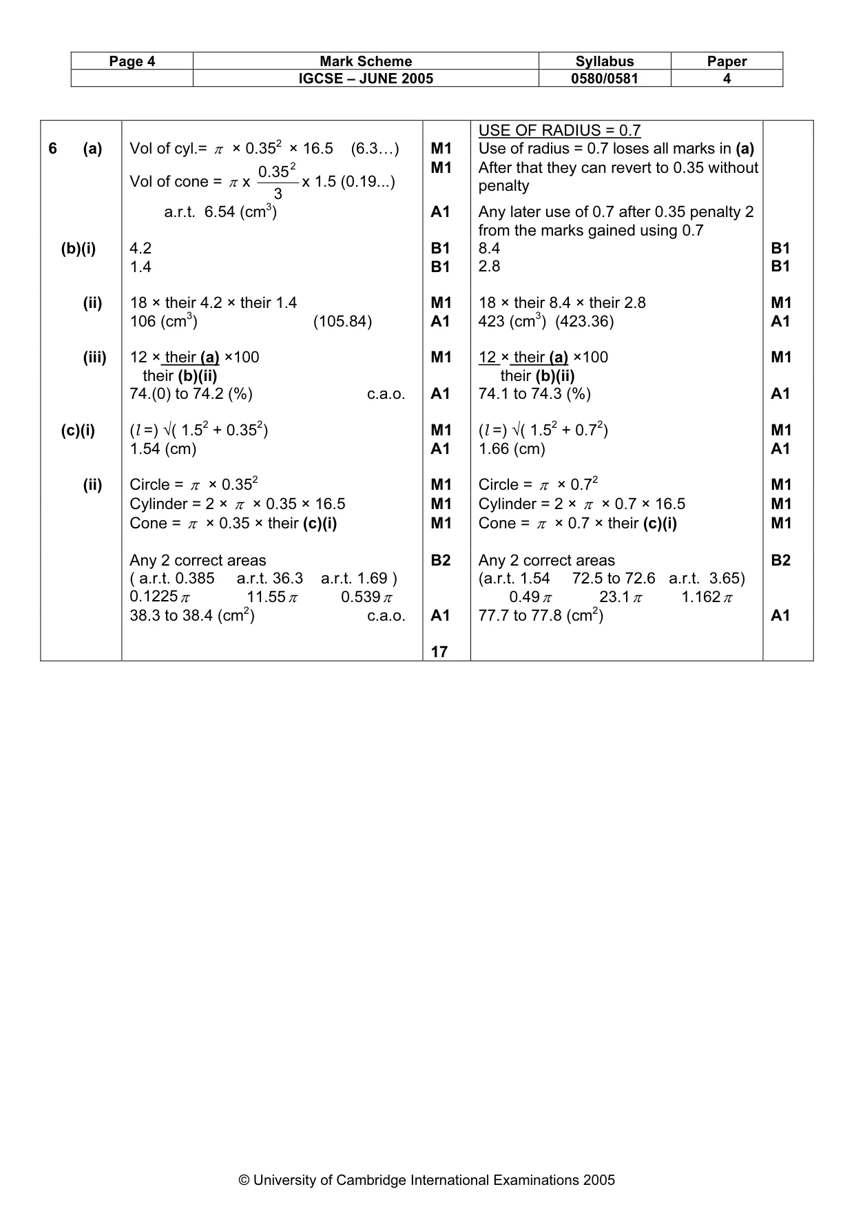 Mark scheme, page 8 of 10