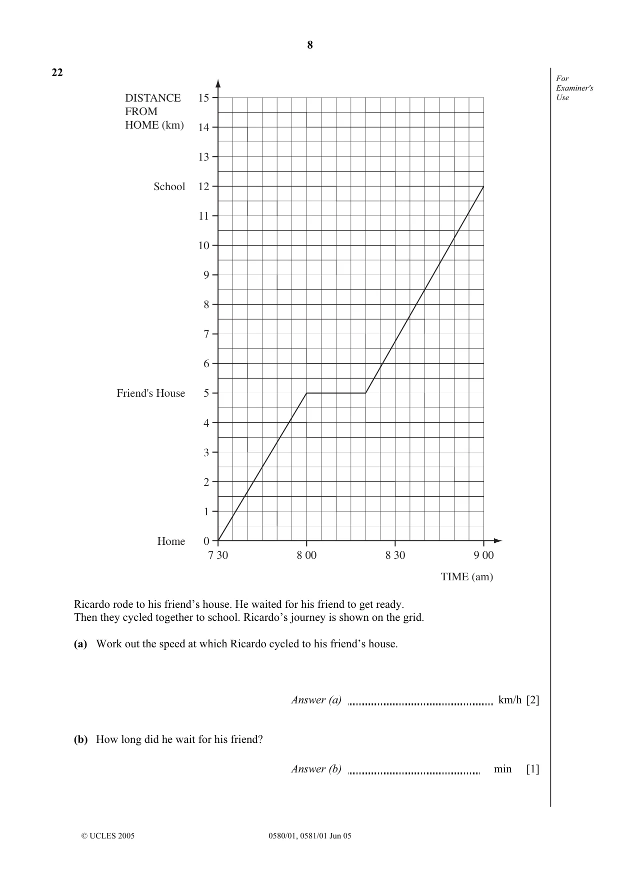 Cambridge IGCSE Mathematics (with coursework) 0581 2005 May/June Paper 1 · Variant 1 question paper, page 8 of 12