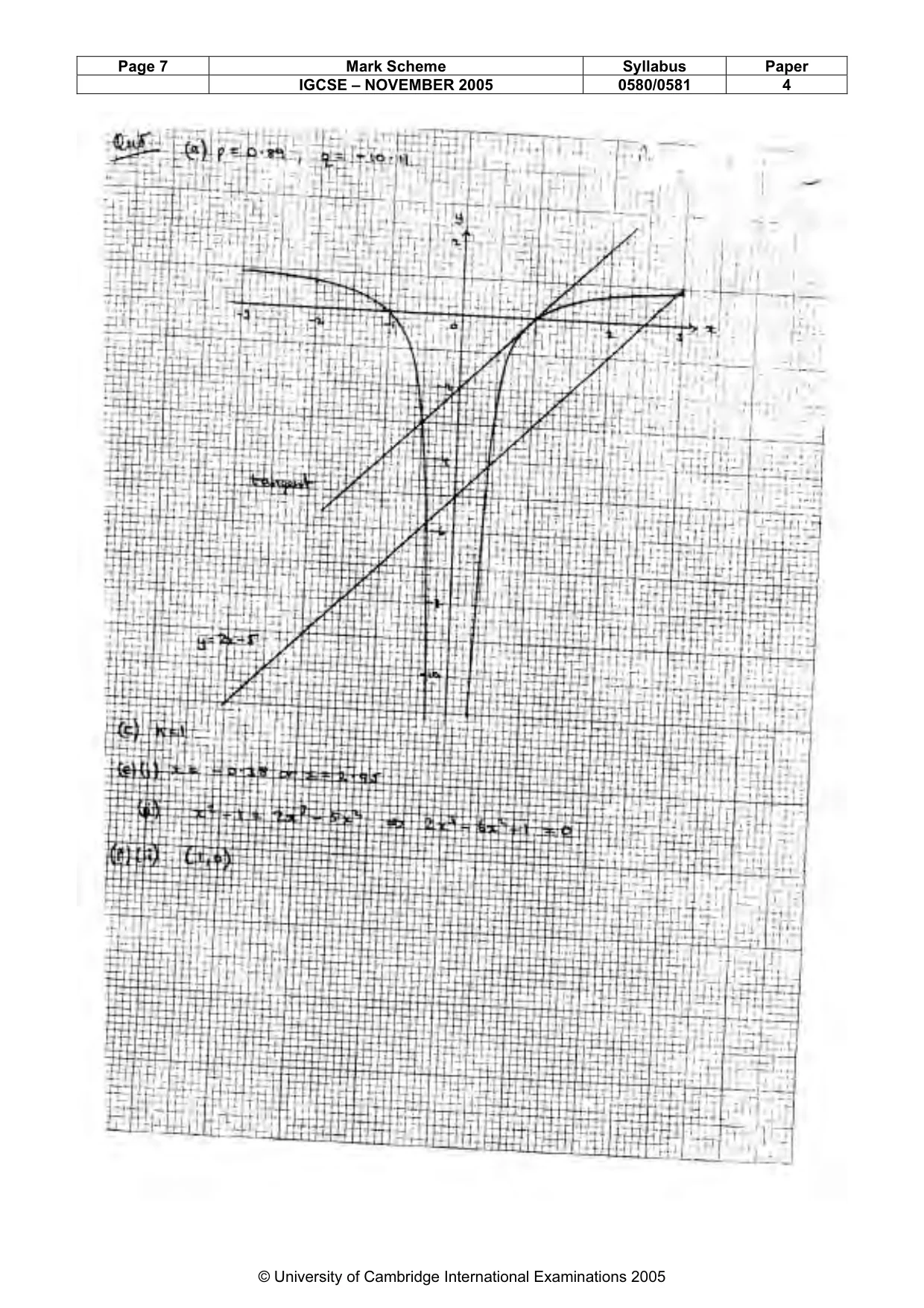 Mark scheme, page 9 of 10