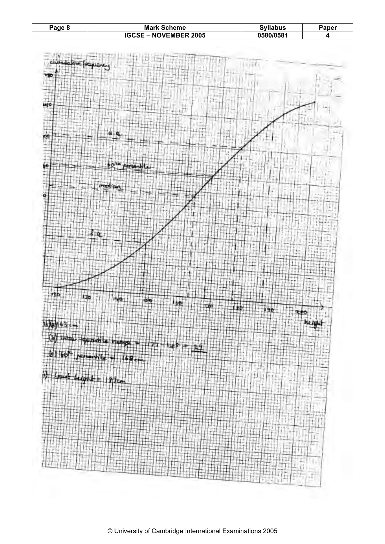 Mark scheme, page 10 of 10