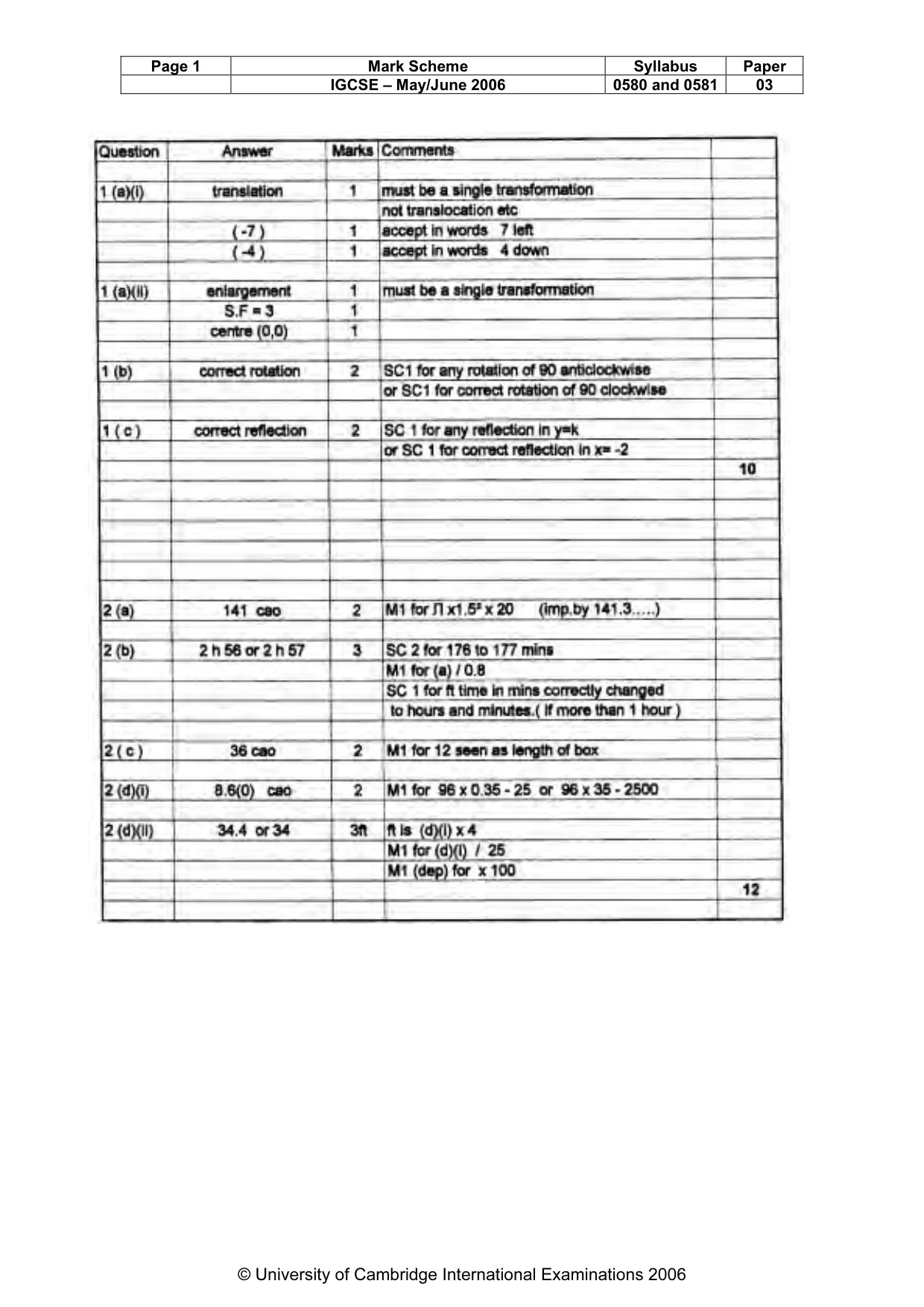Mark scheme, page 2 of 11