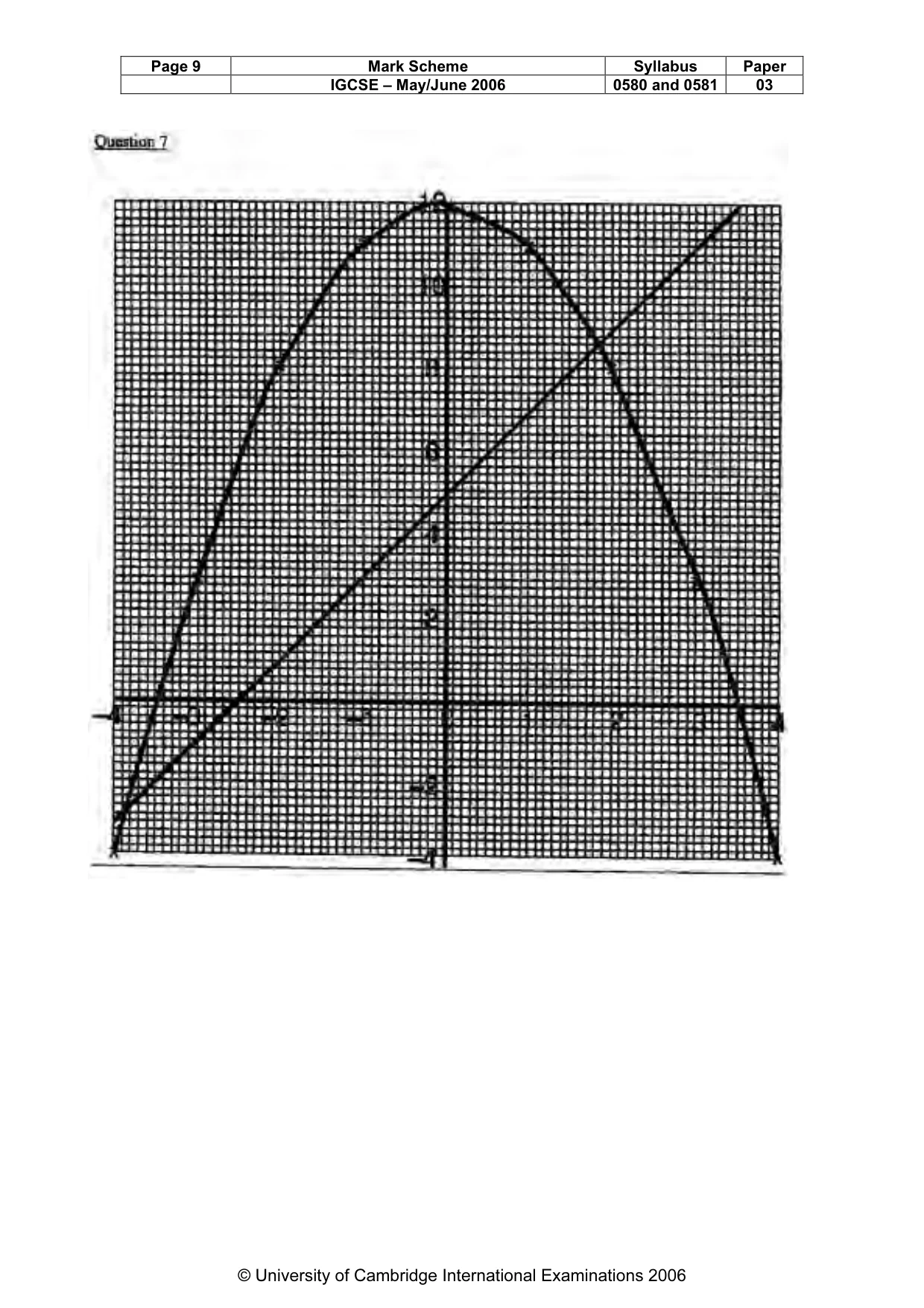 Mark scheme, page 10 of 11