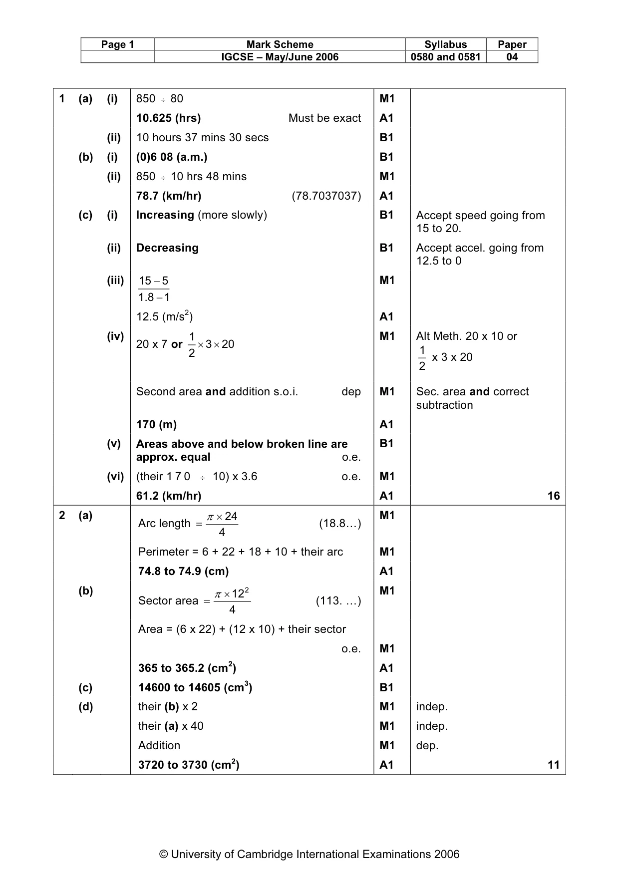 Mark scheme, page 2 of 6