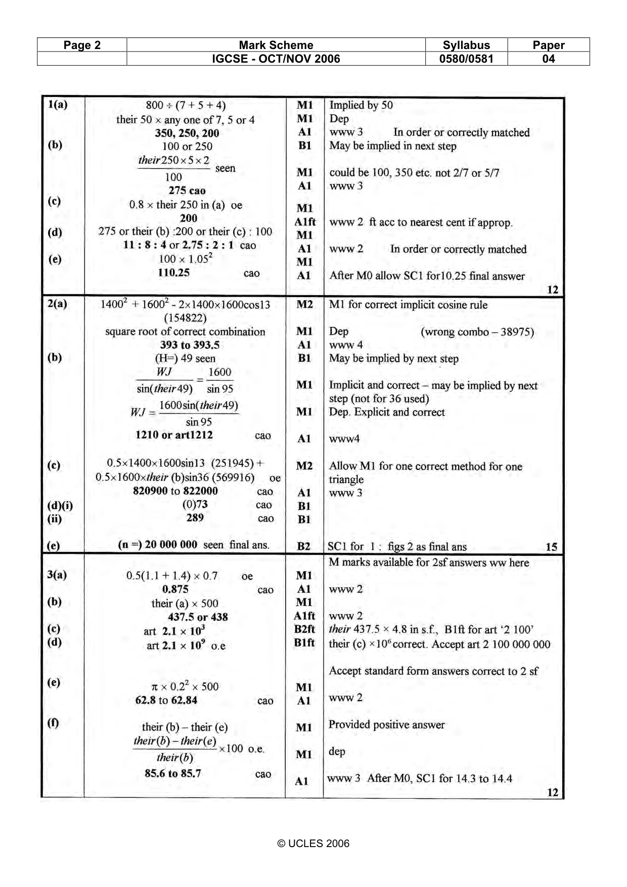 Mark scheme, page 2 of 5