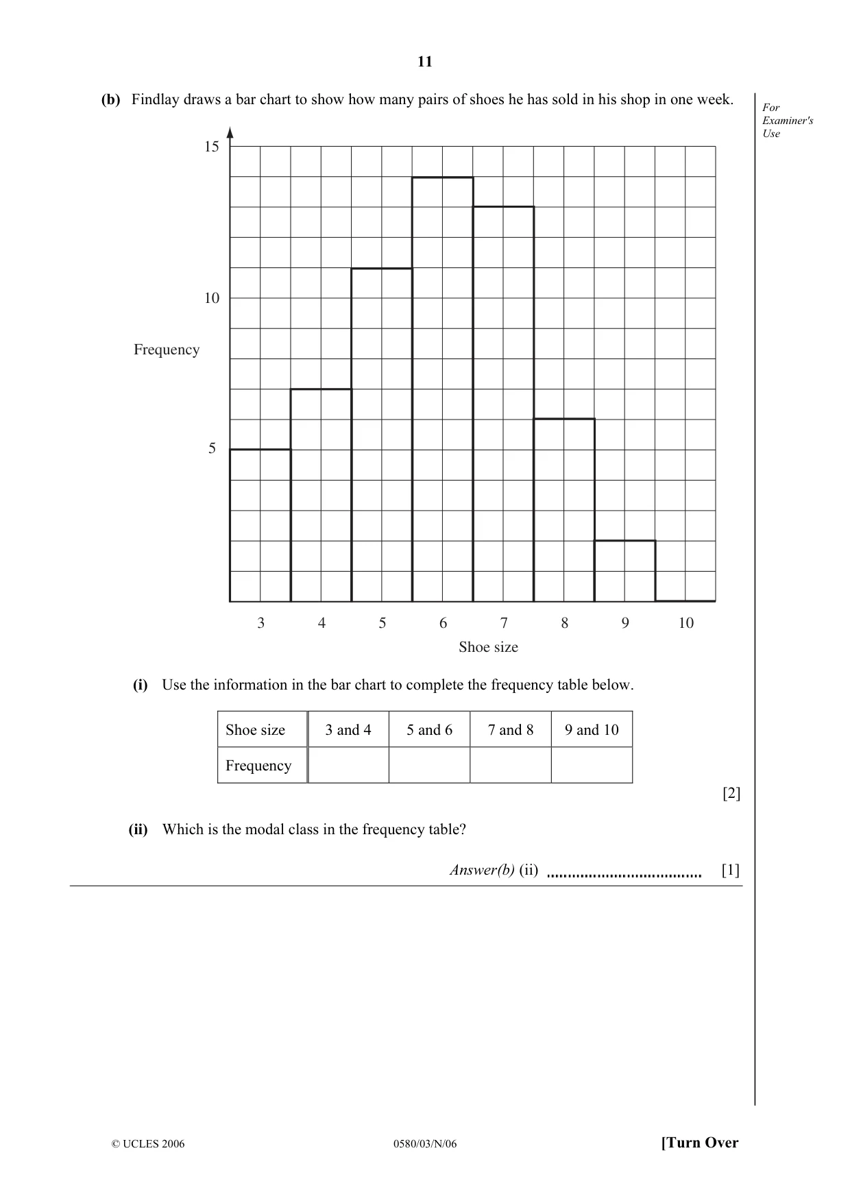 Cambridge IGCSE Mathematics (with coursework) 0581 2006 Oct/Nov Paper 3 · Variant 1 question paper, page 11 of 16