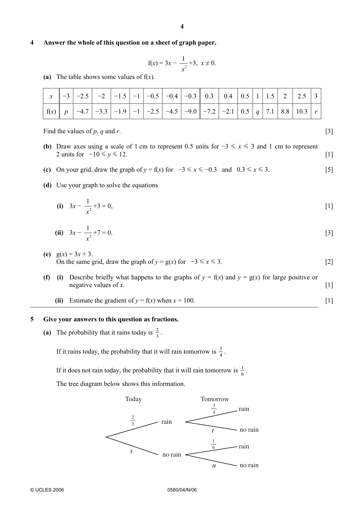 Cambridge IGCSE Mathematics (with coursework) 0581 2006 Oct/Nov Paper 4 · Variant 1 question paper, page 4 of 8
