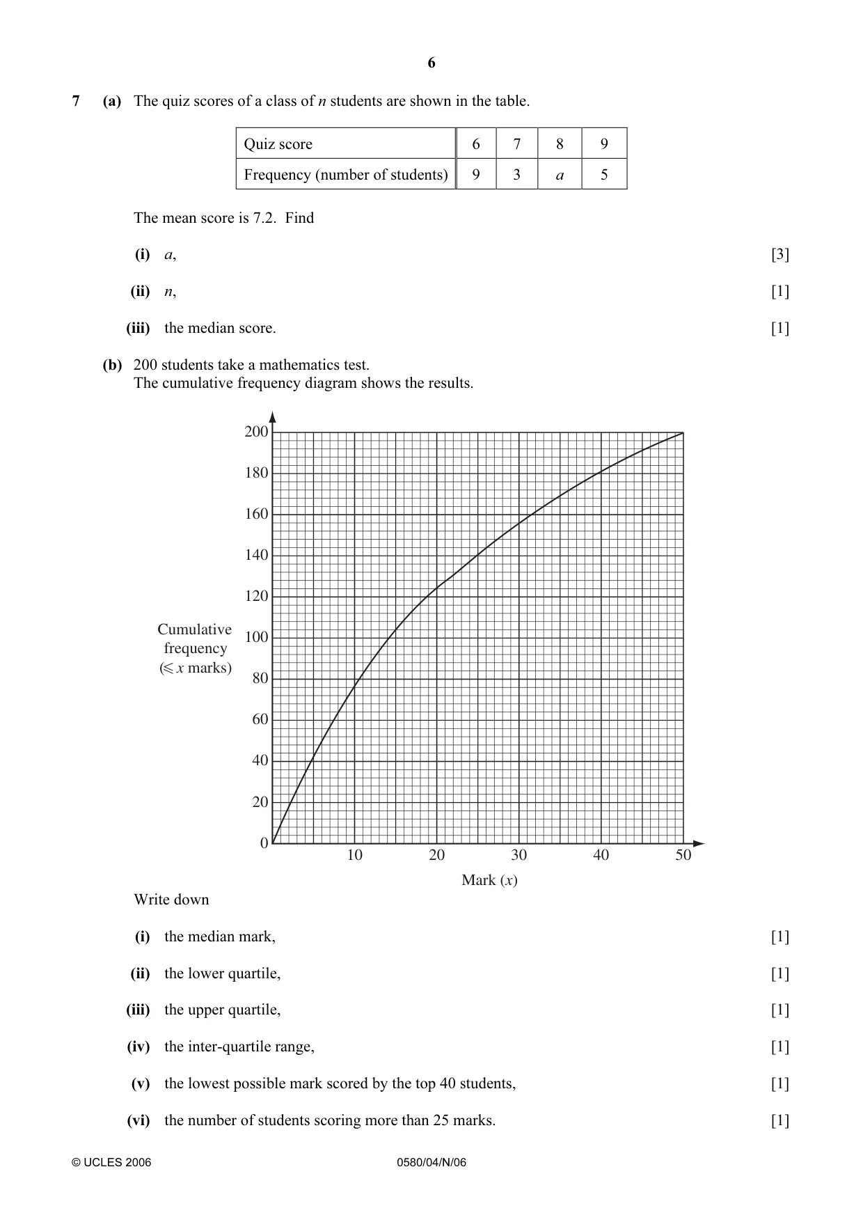 Cambridge IGCSE Mathematics (with coursework) 0581 2006 Oct/Nov Paper 4 · Variant 1 question paper, page 6 of 8