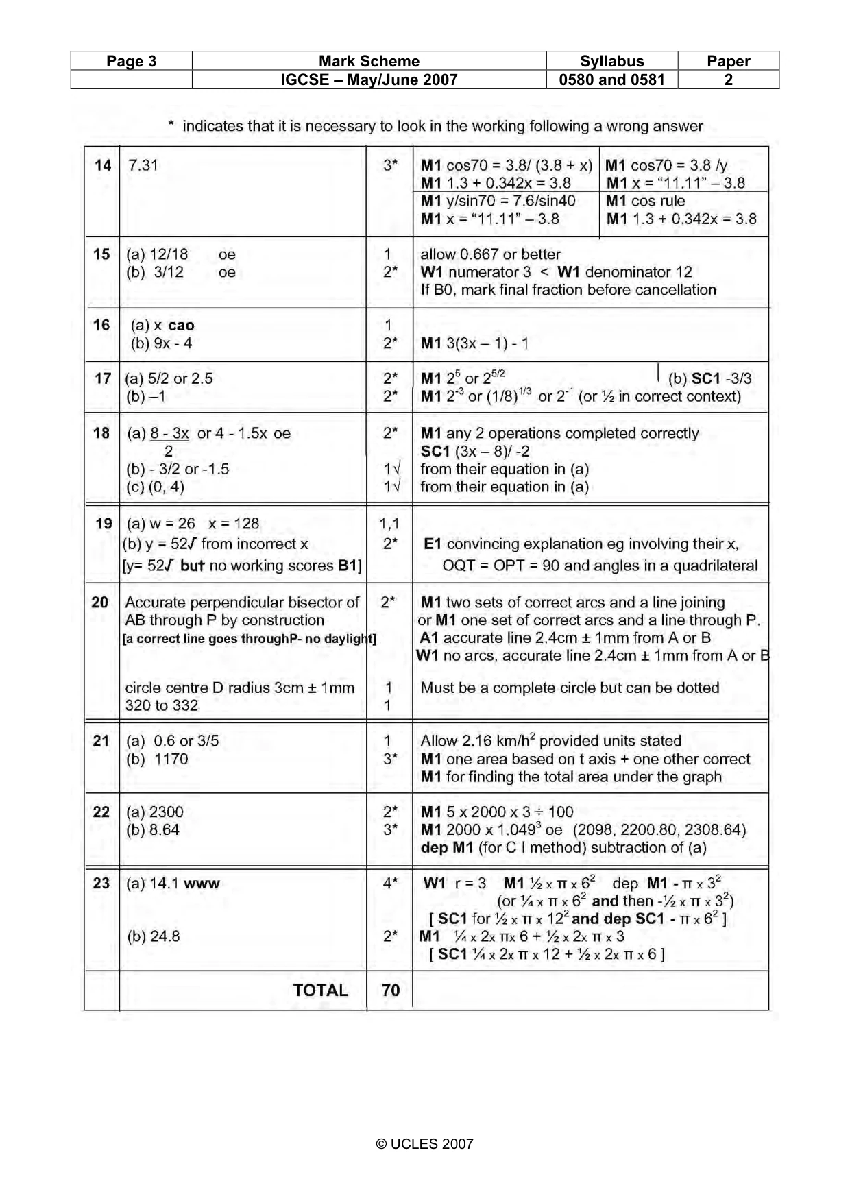 Mark scheme, page 3 of 3