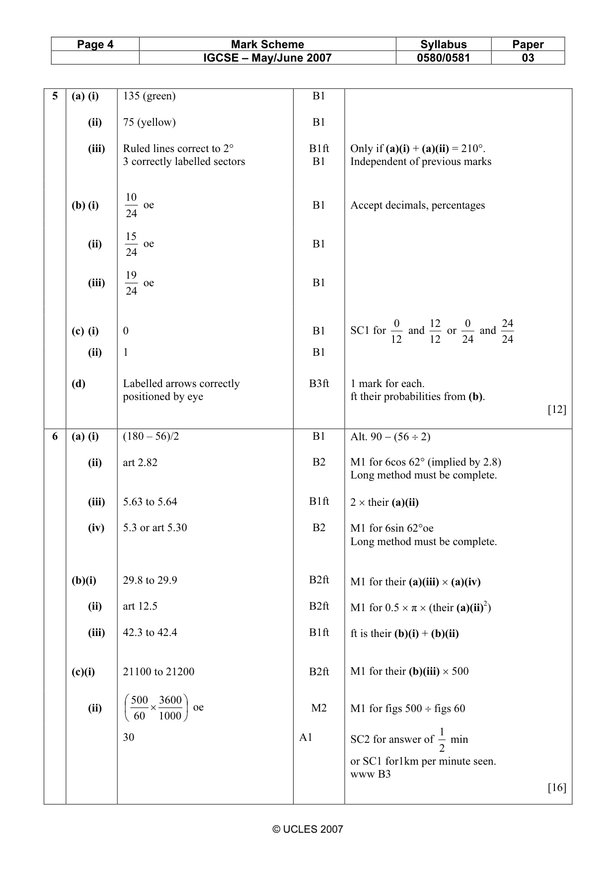 Mark scheme, page 4 of 6