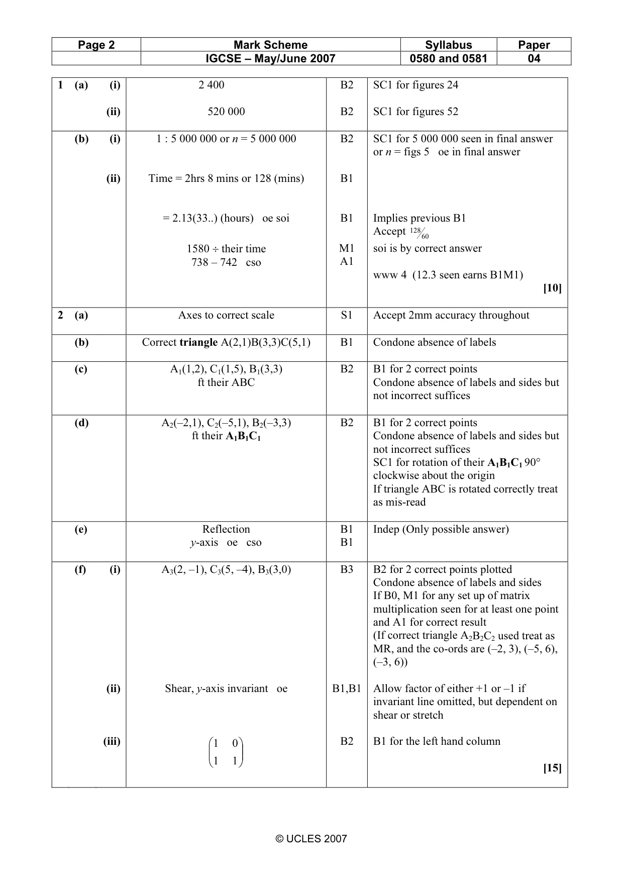 Mark scheme, page 2 of 8